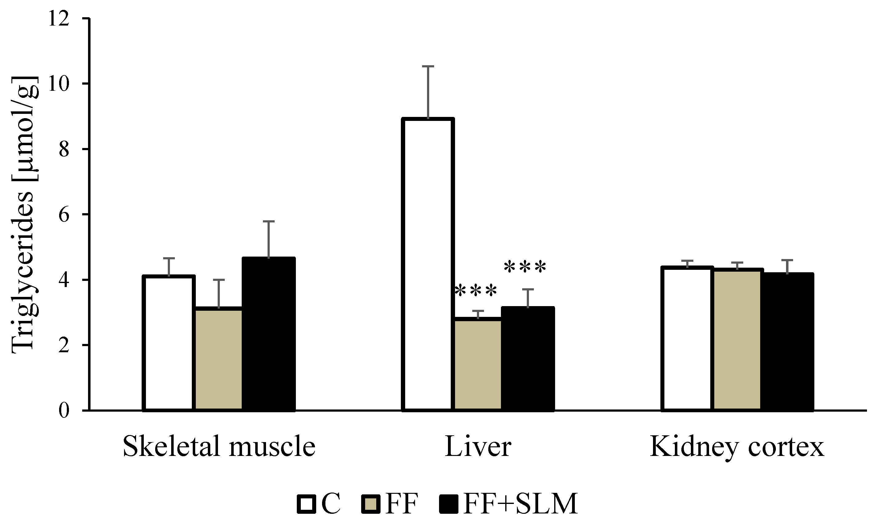 Biomedicines 13 00212 g002