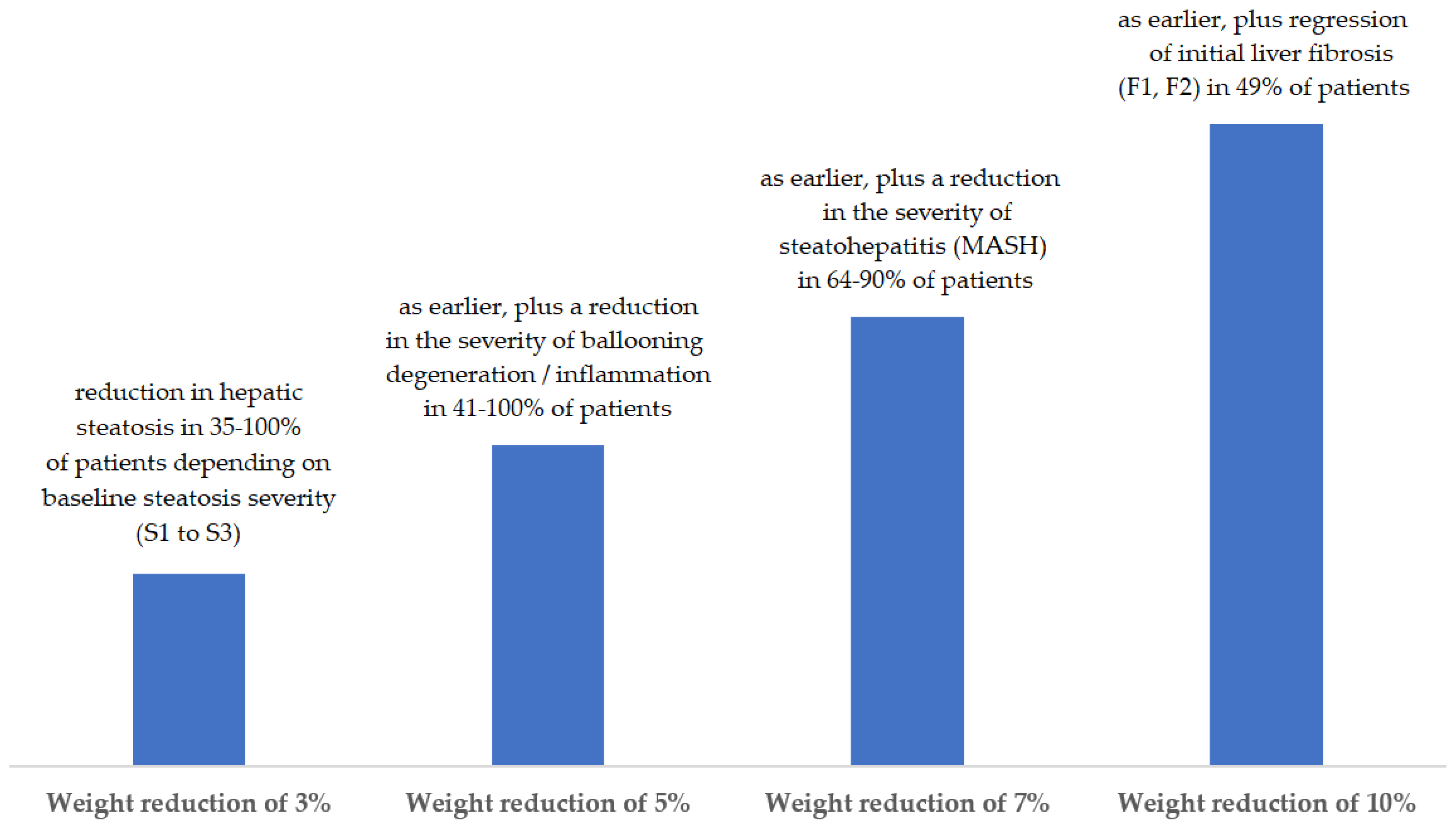 Biomedicines 13 00217 g001