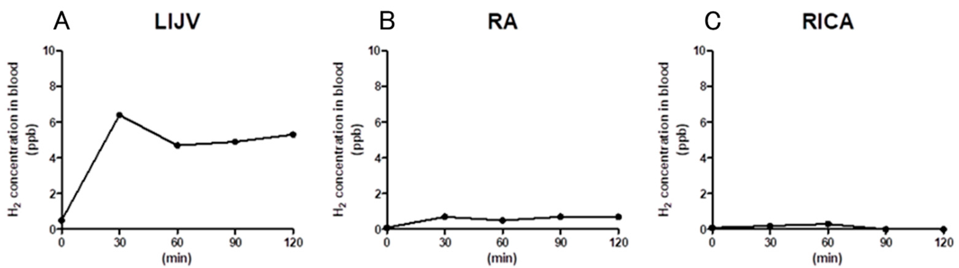 Biomedicines 13 00234 g004