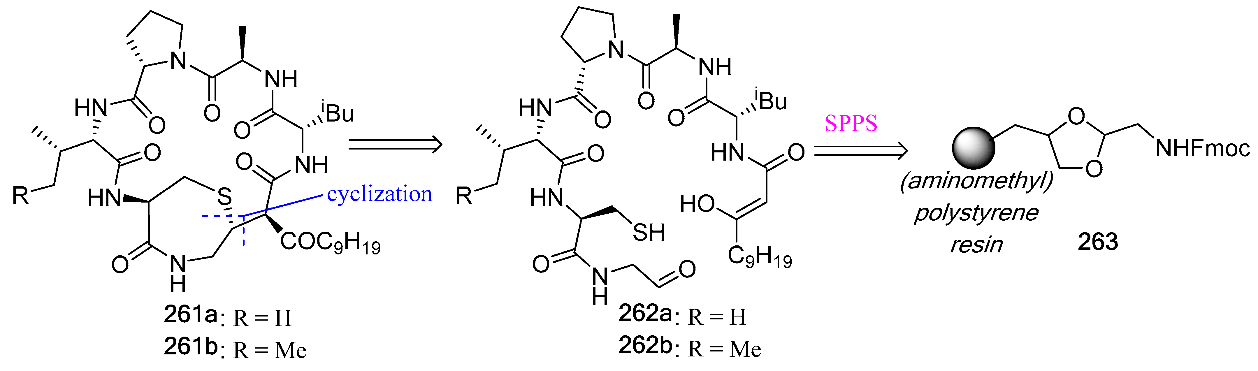 Biomedicines 13 00240 g069