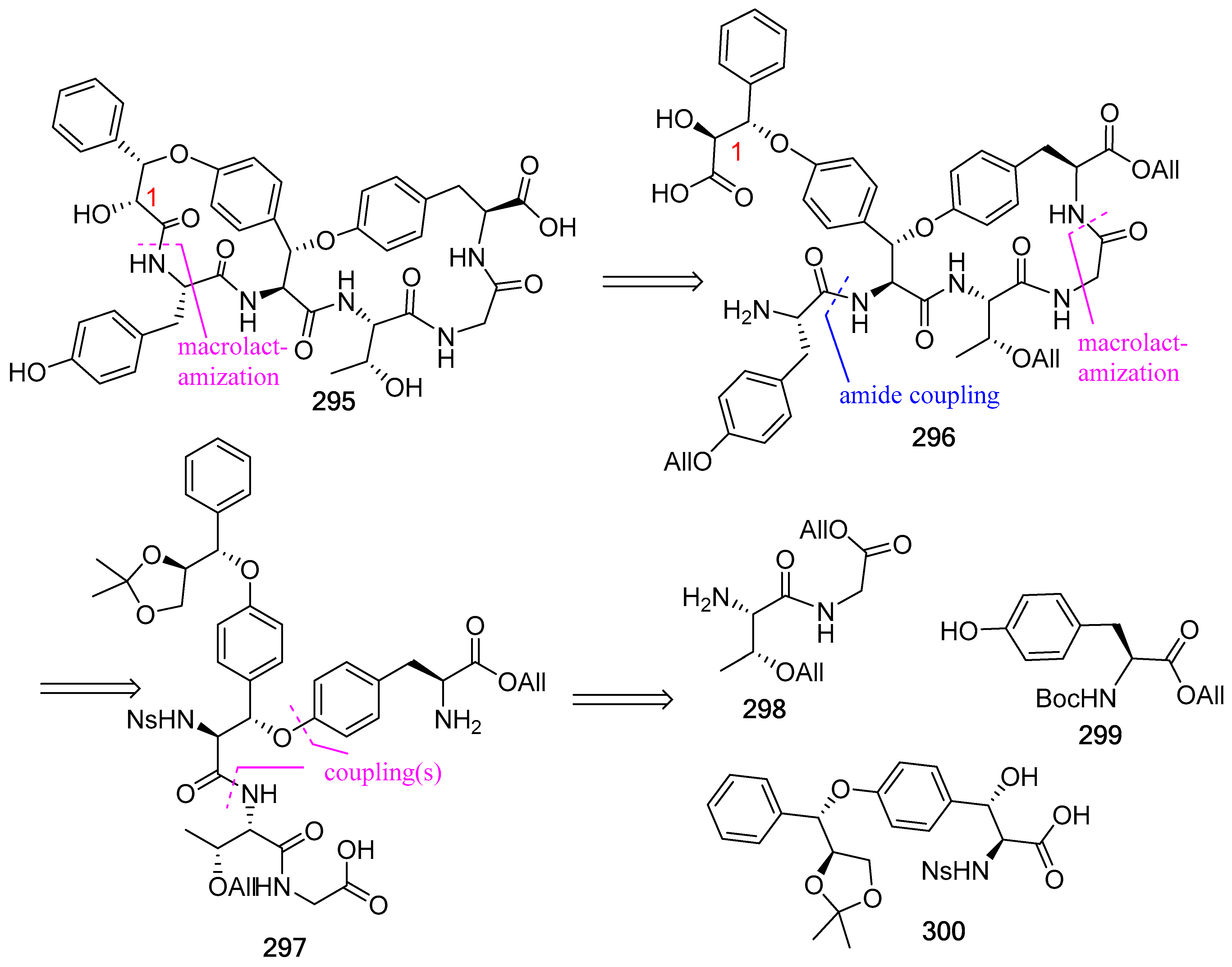 Biomedicines 13 00240 g078