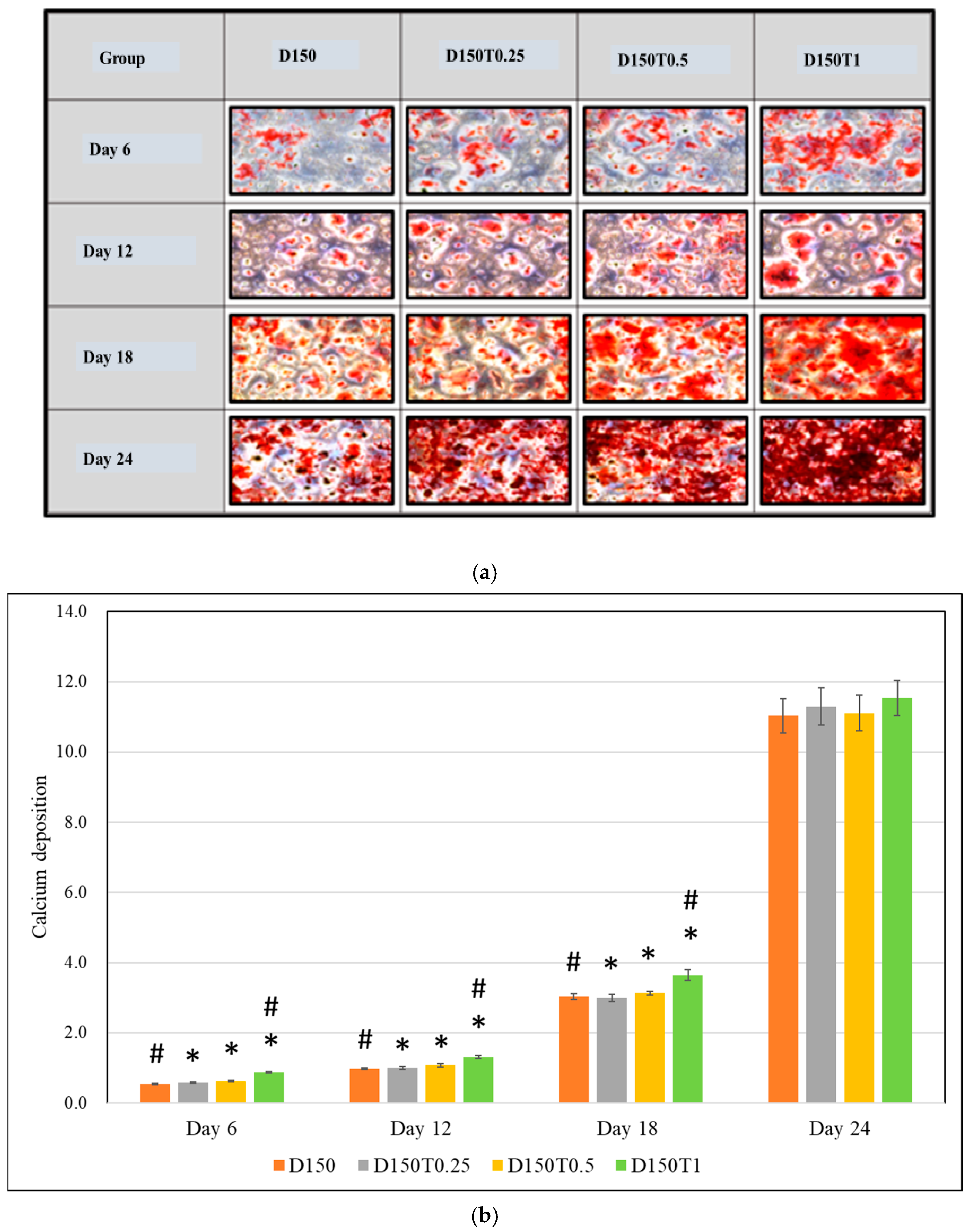 Biomedicines 13 00243 g010