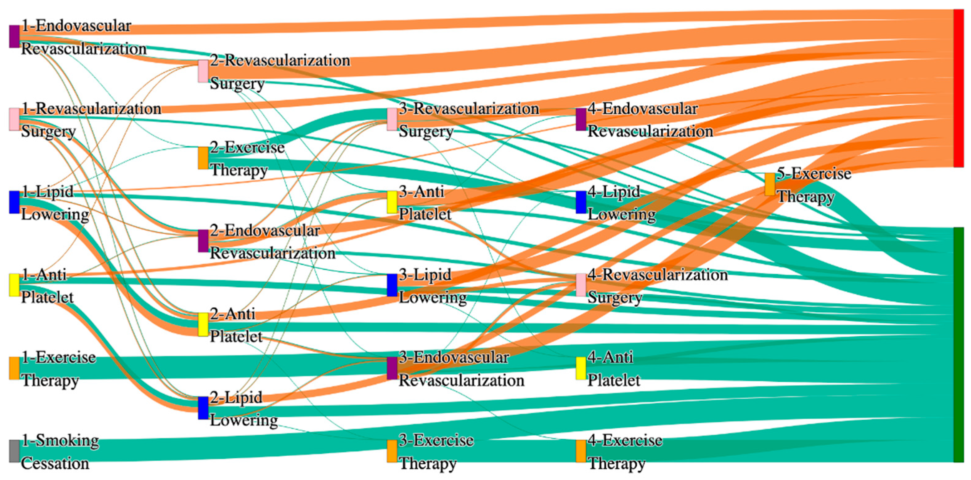 Biomedicines 13 00258 g002