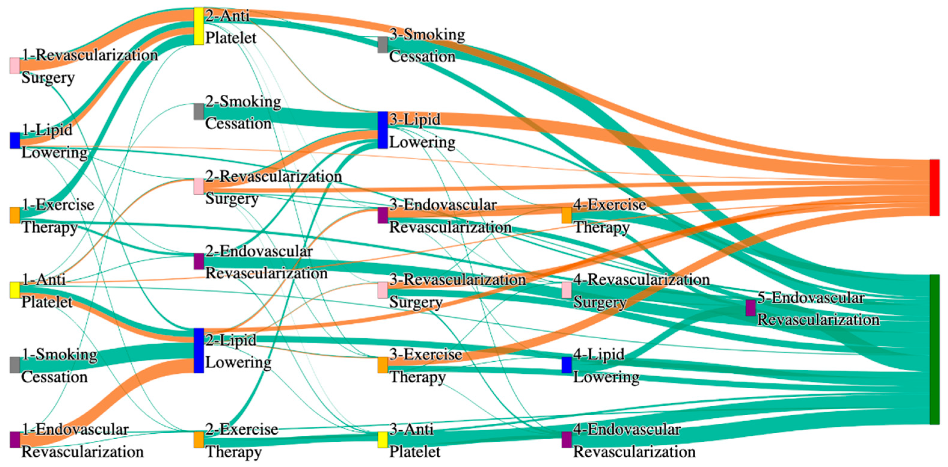 Biomedicines 13 00258 g009
