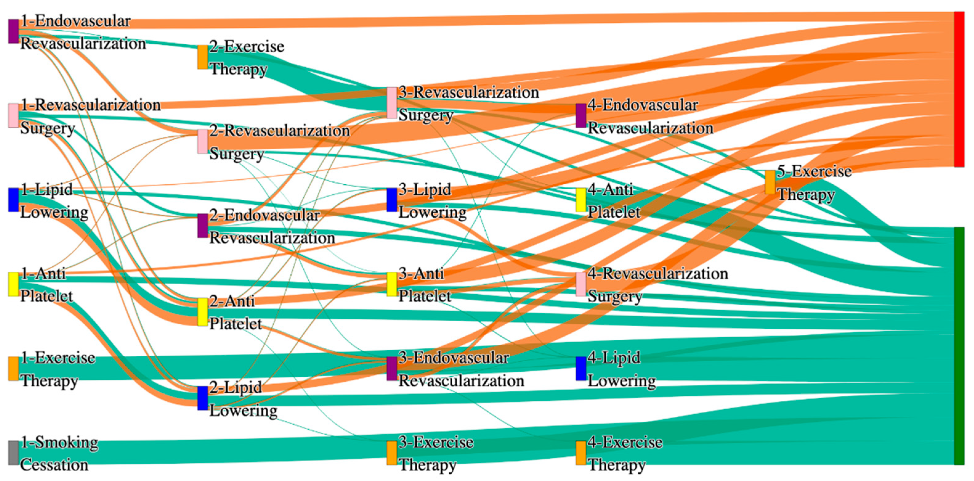 Biomedicines 13 00258 g010