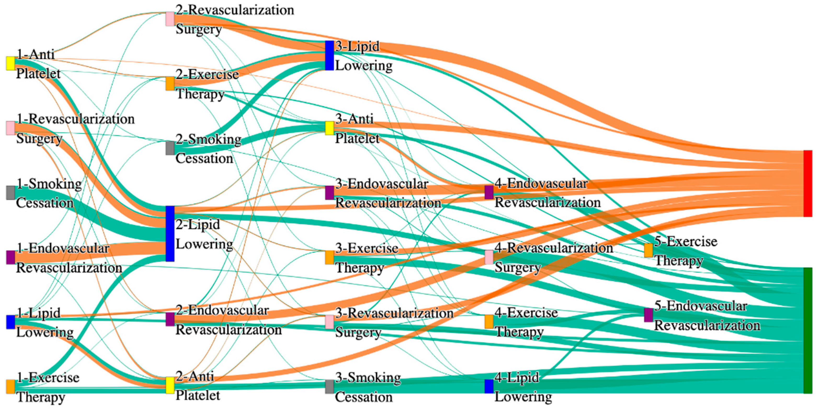 Biomedicines 13 00258 g013