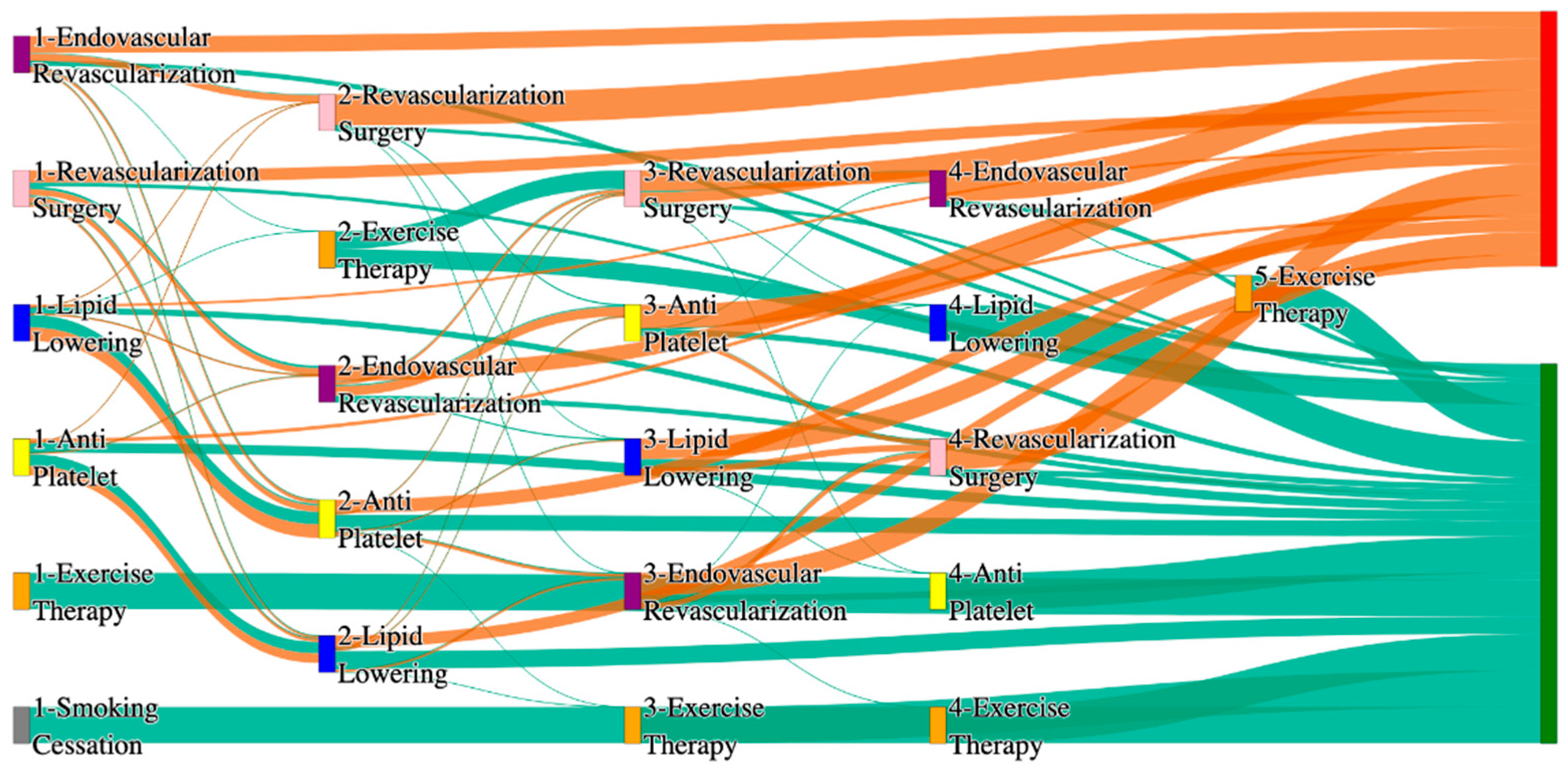 Biomedicines 13 00258 g014