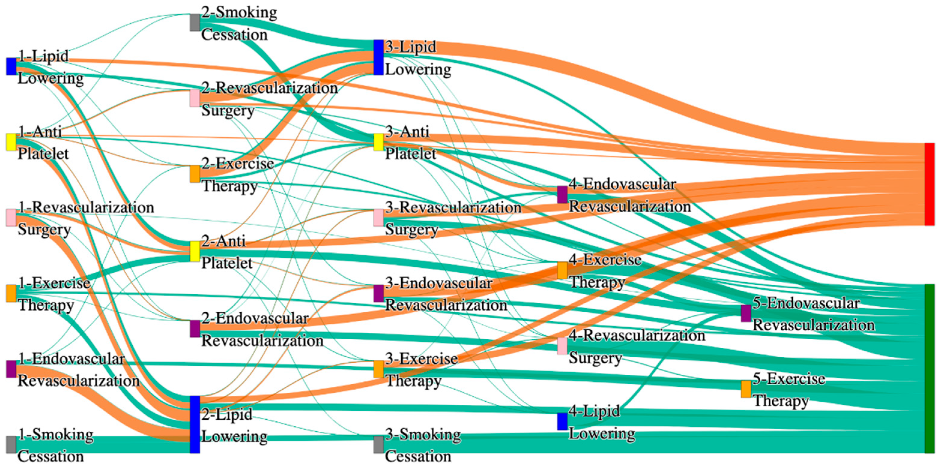 Biomedicines 13 00258 g015