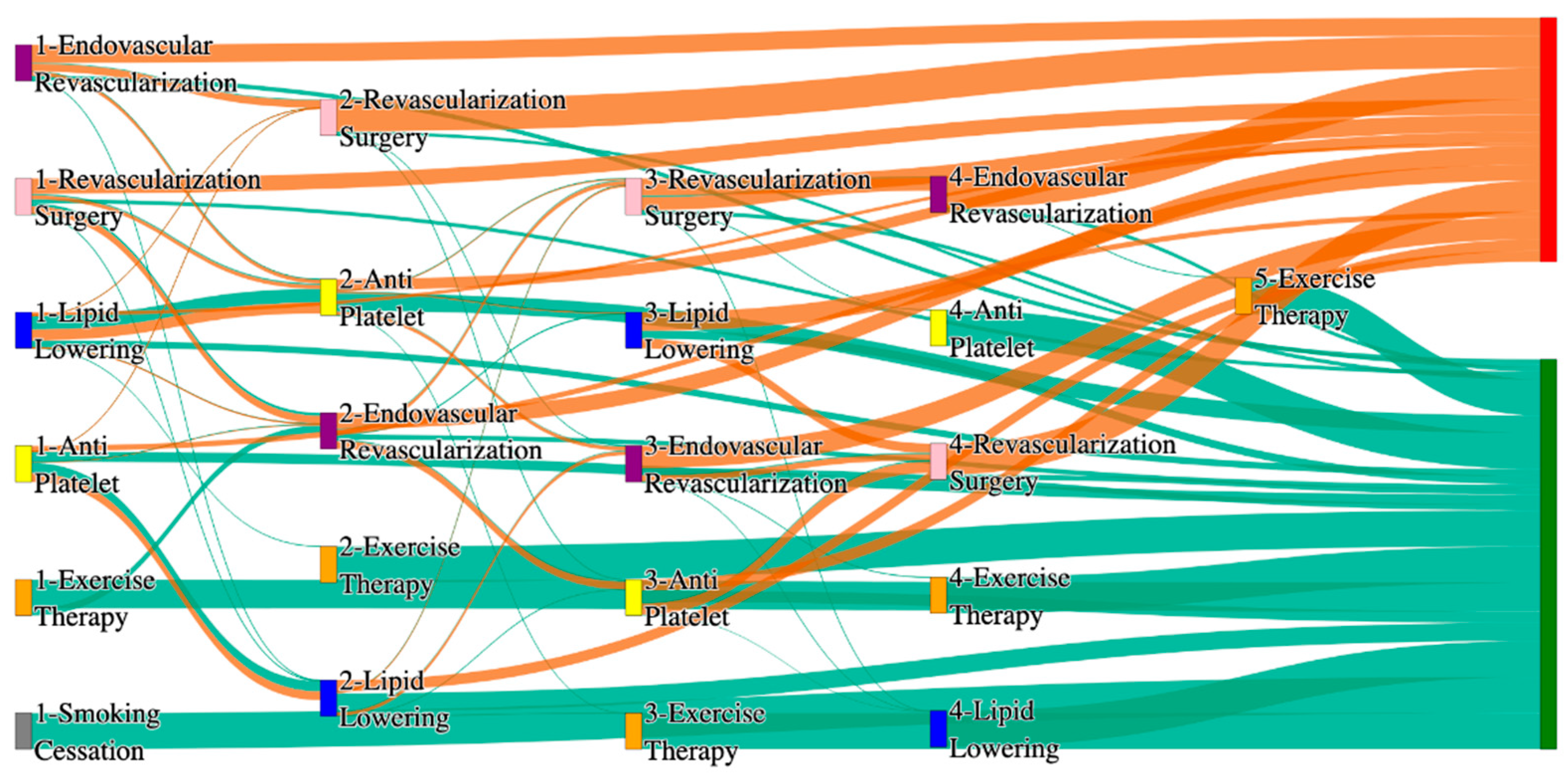 Biomedicines 13 00258 g016
