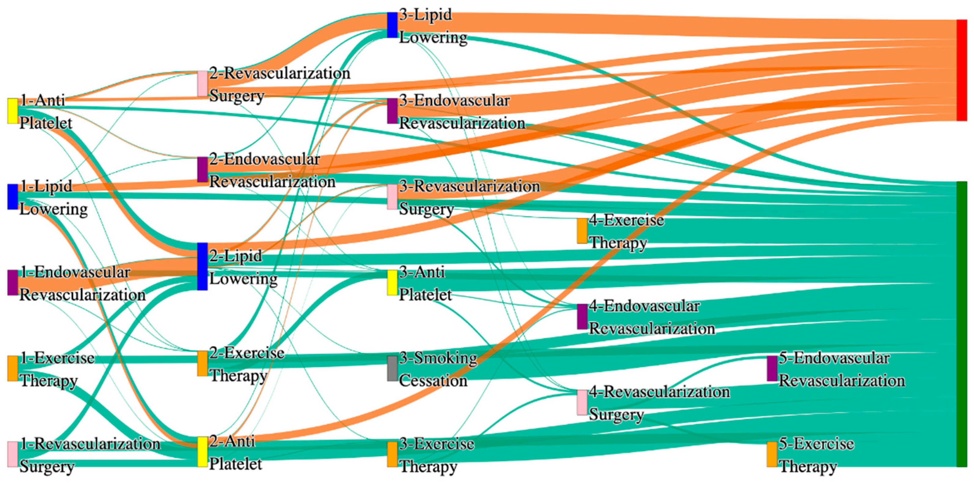 Biomedicines 13 00258 g021