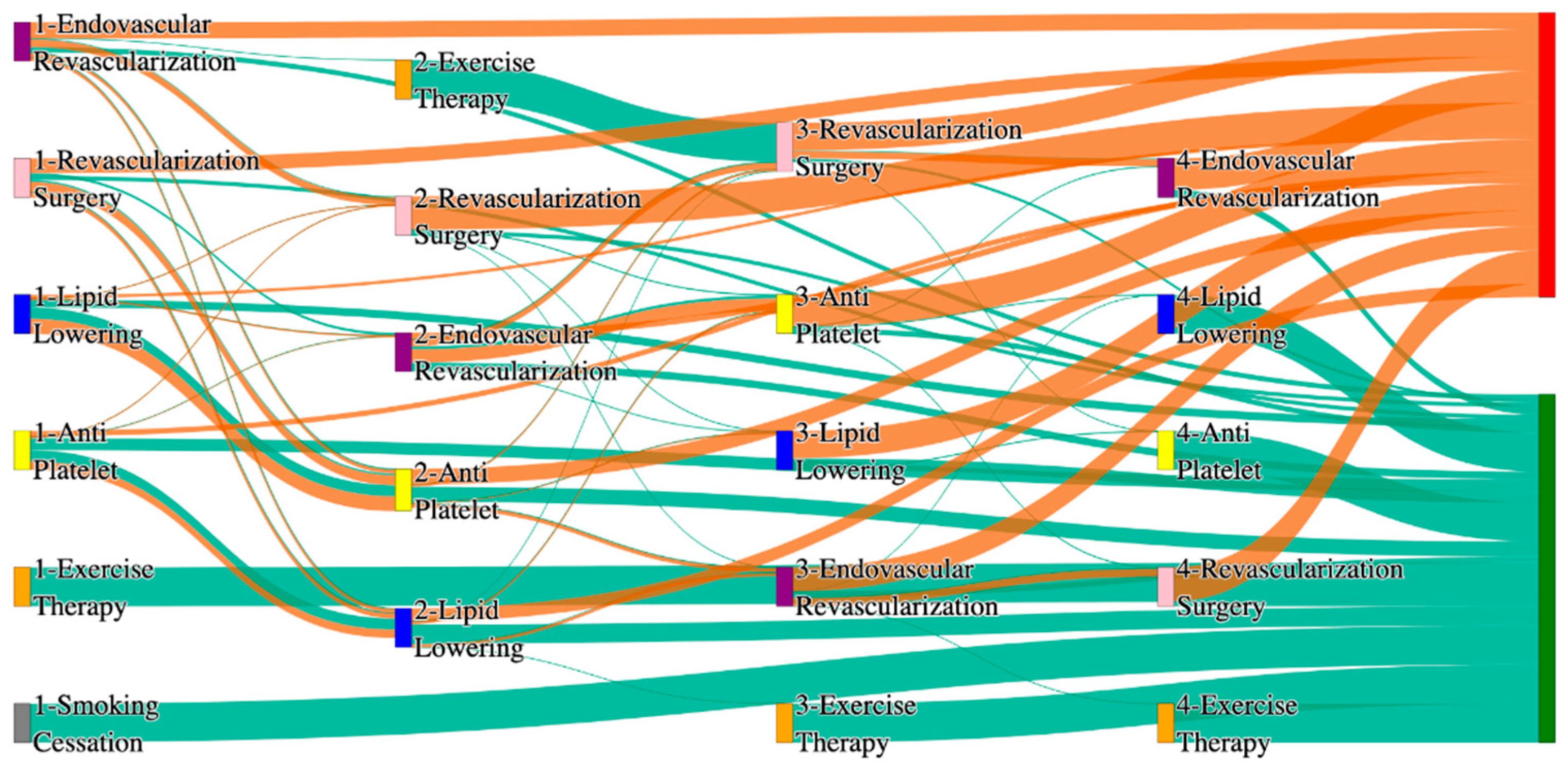 Biomedicines 13 00258 g022