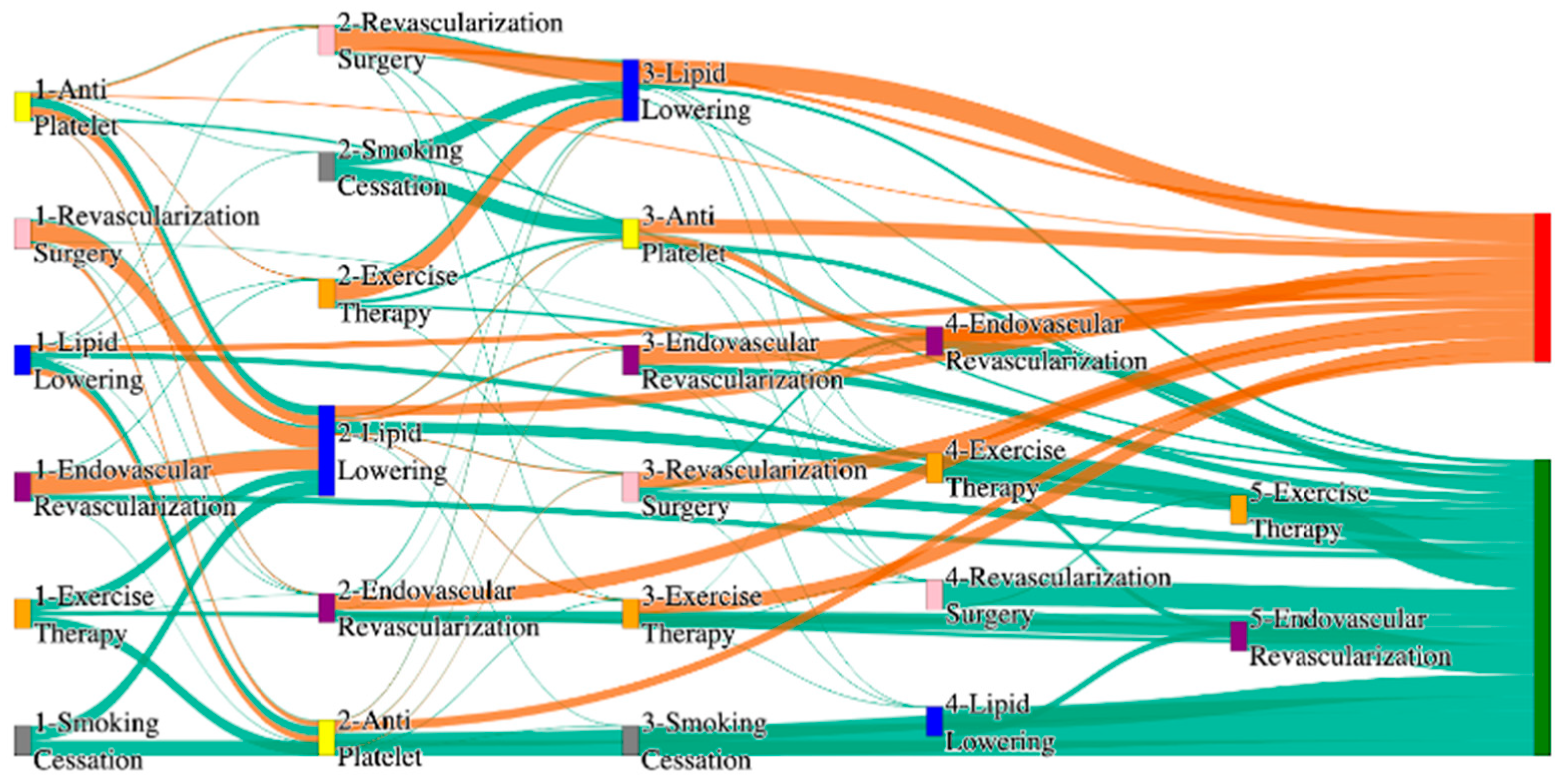 Biomedicines 13 00258 g023