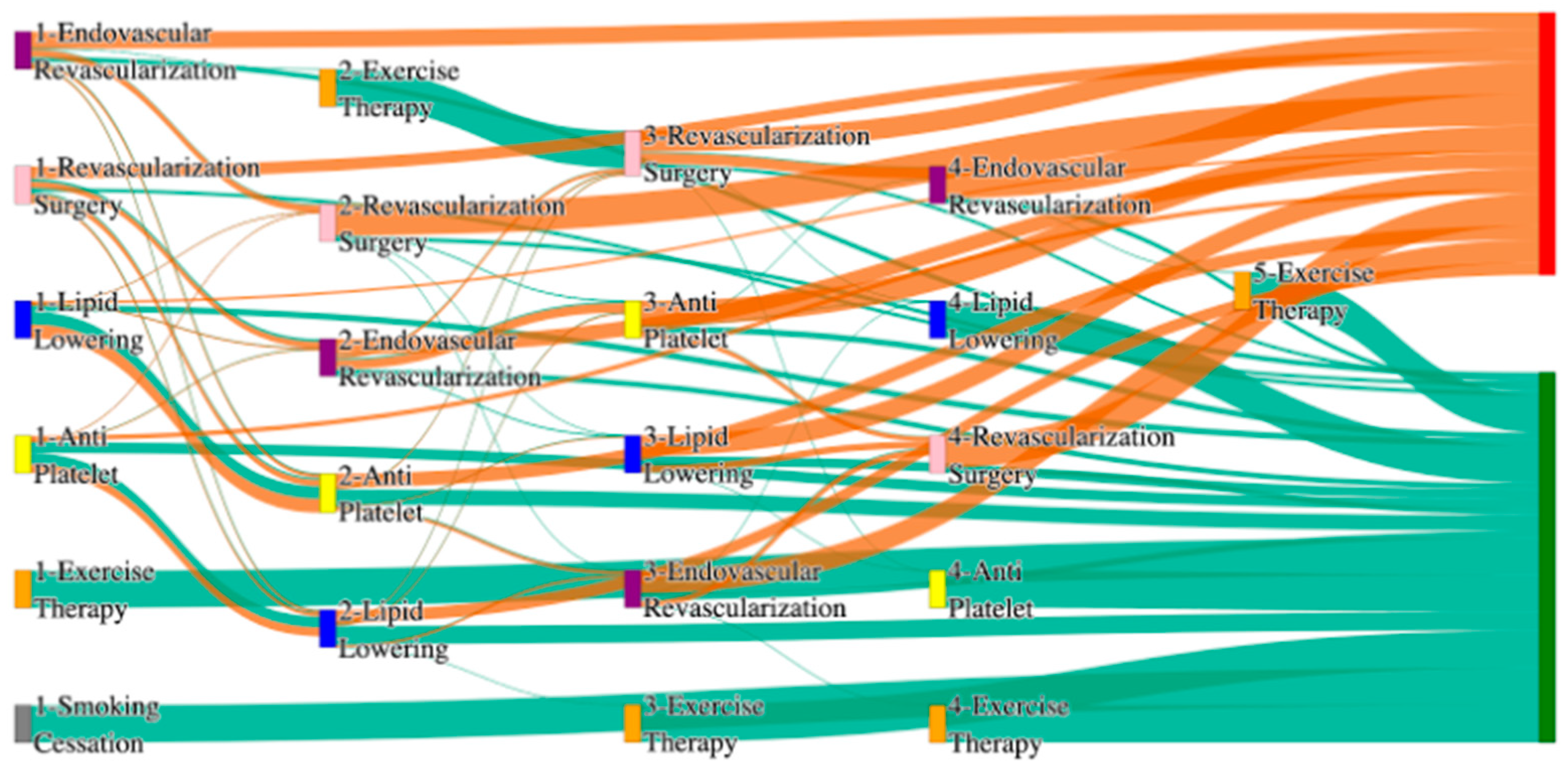 Biomedicines 13 00258 g024