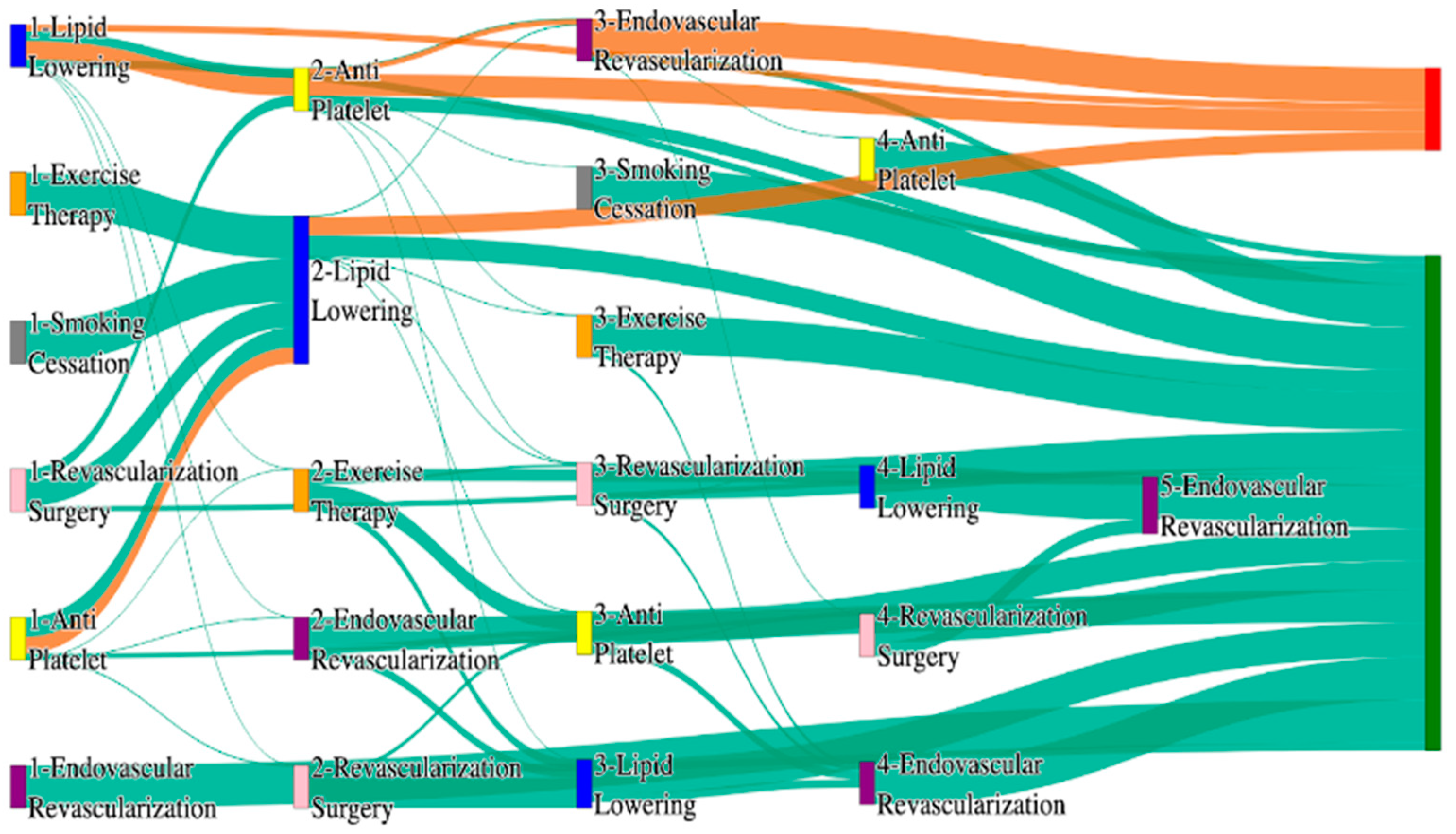 Biomedicines 13 00258 g025