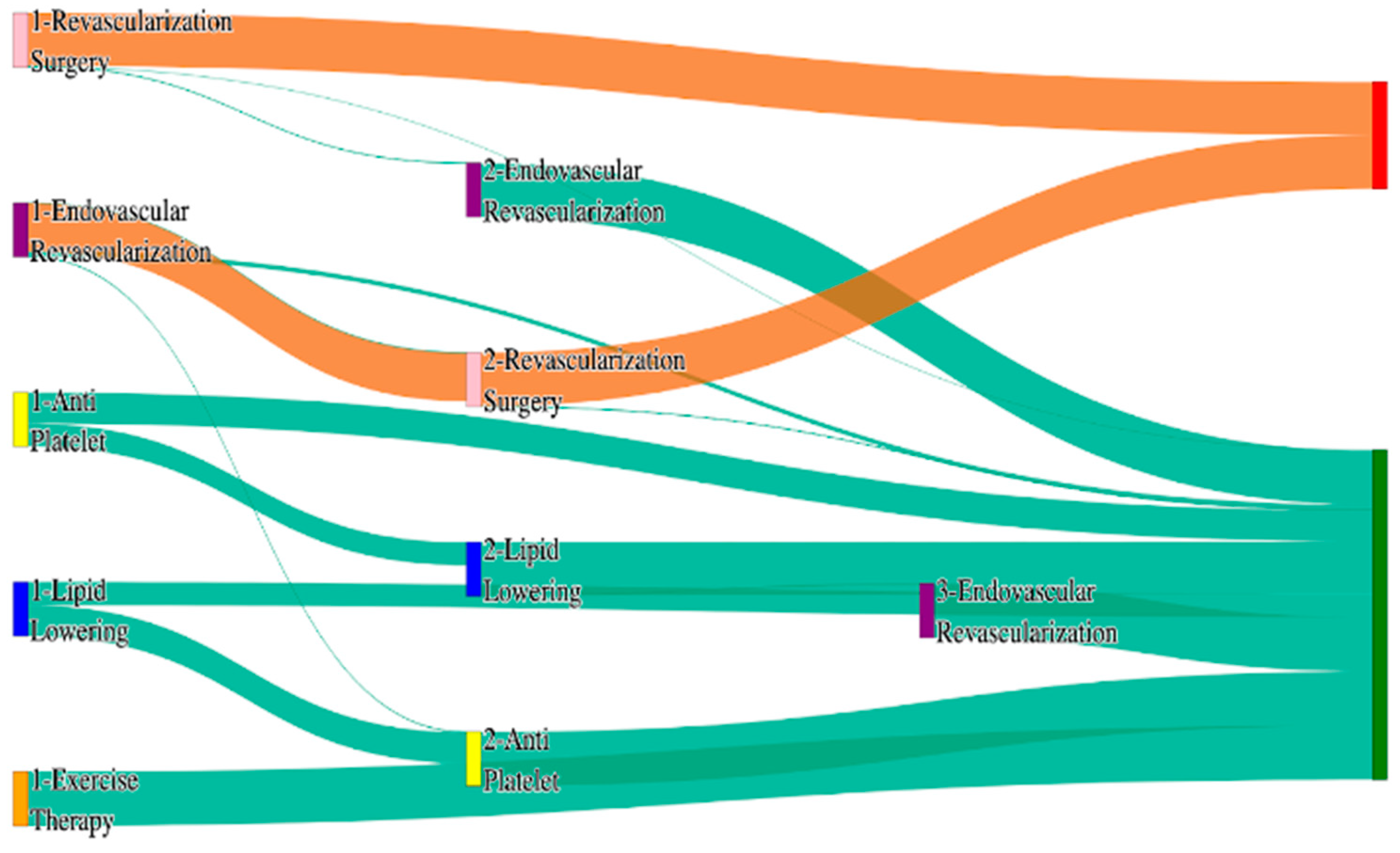 Biomedicines 13 00258 g026