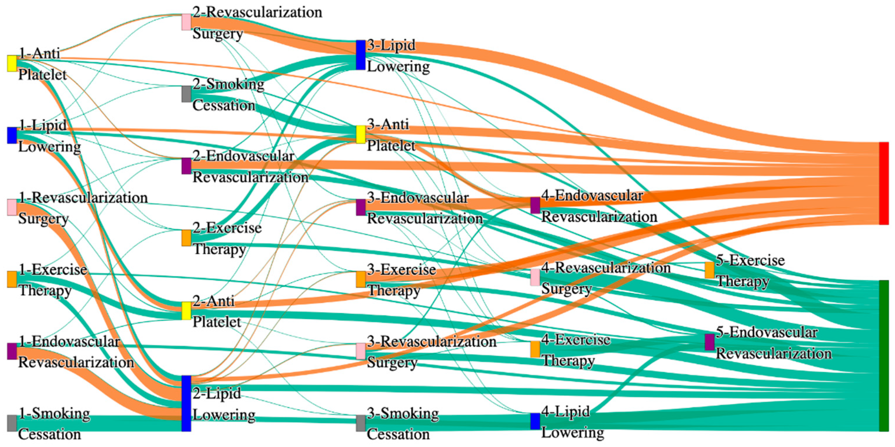 Biomedicines 13 00258 g027
