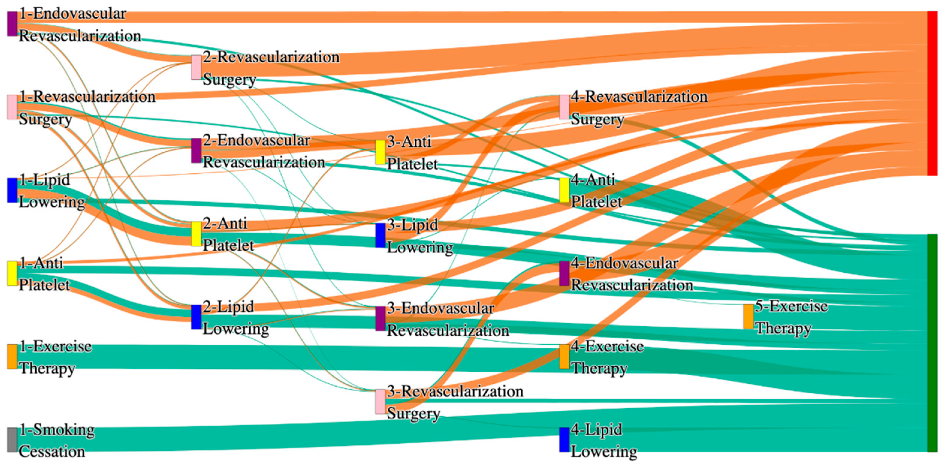 Biomedicines 13 00258 g028