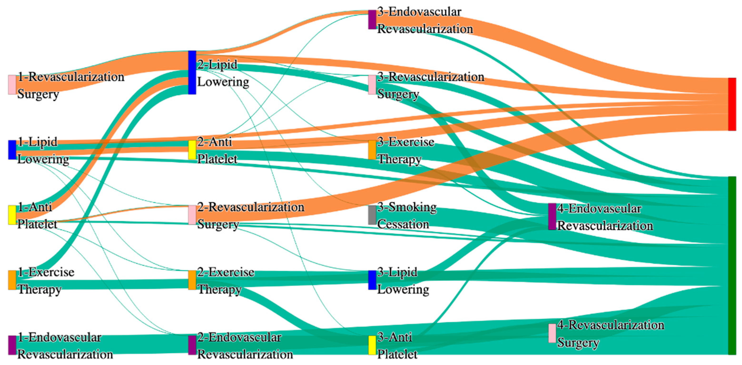 Biomedicines 13 00258 g029