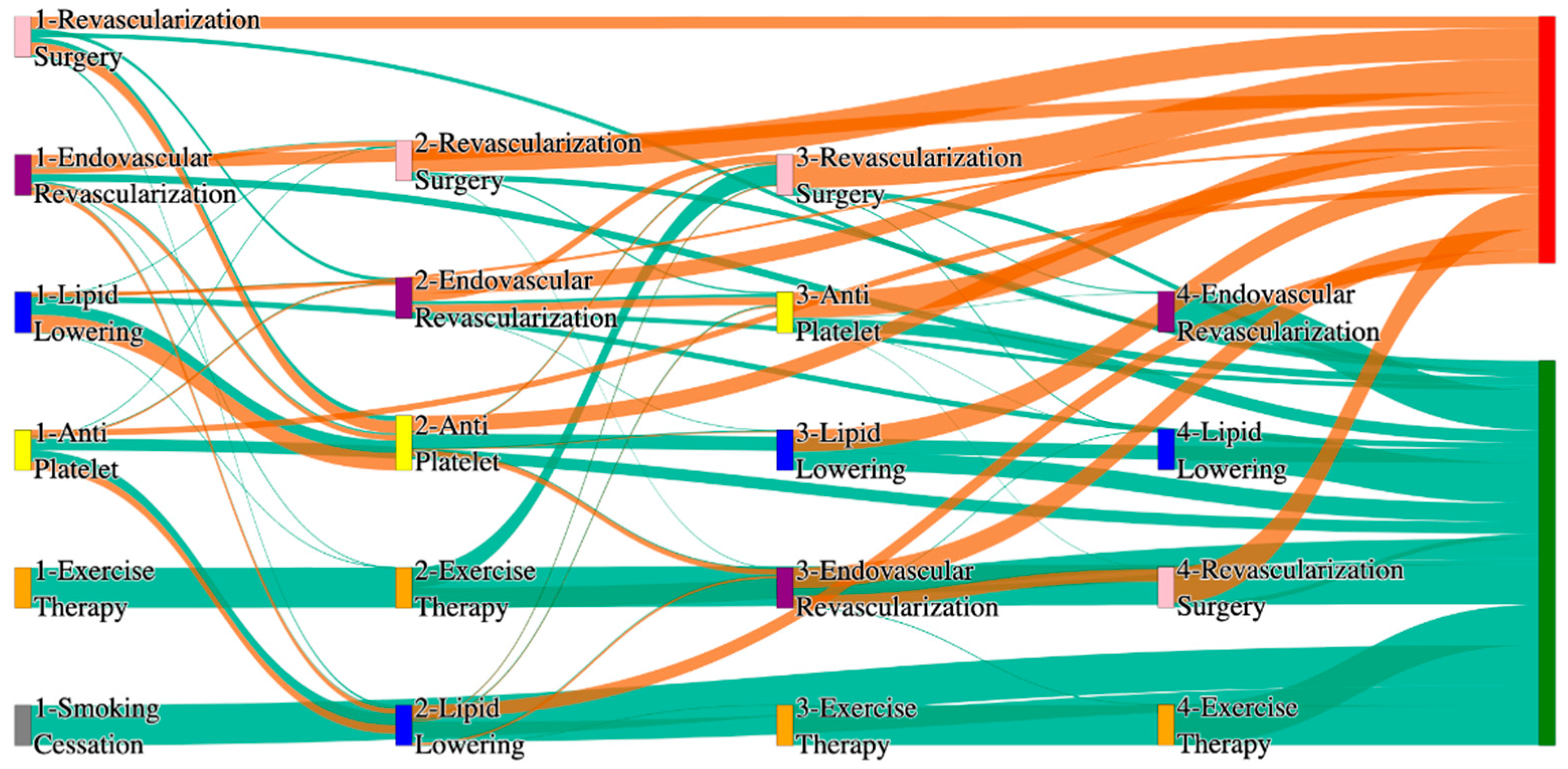 Biomedicines 13 00258 g030