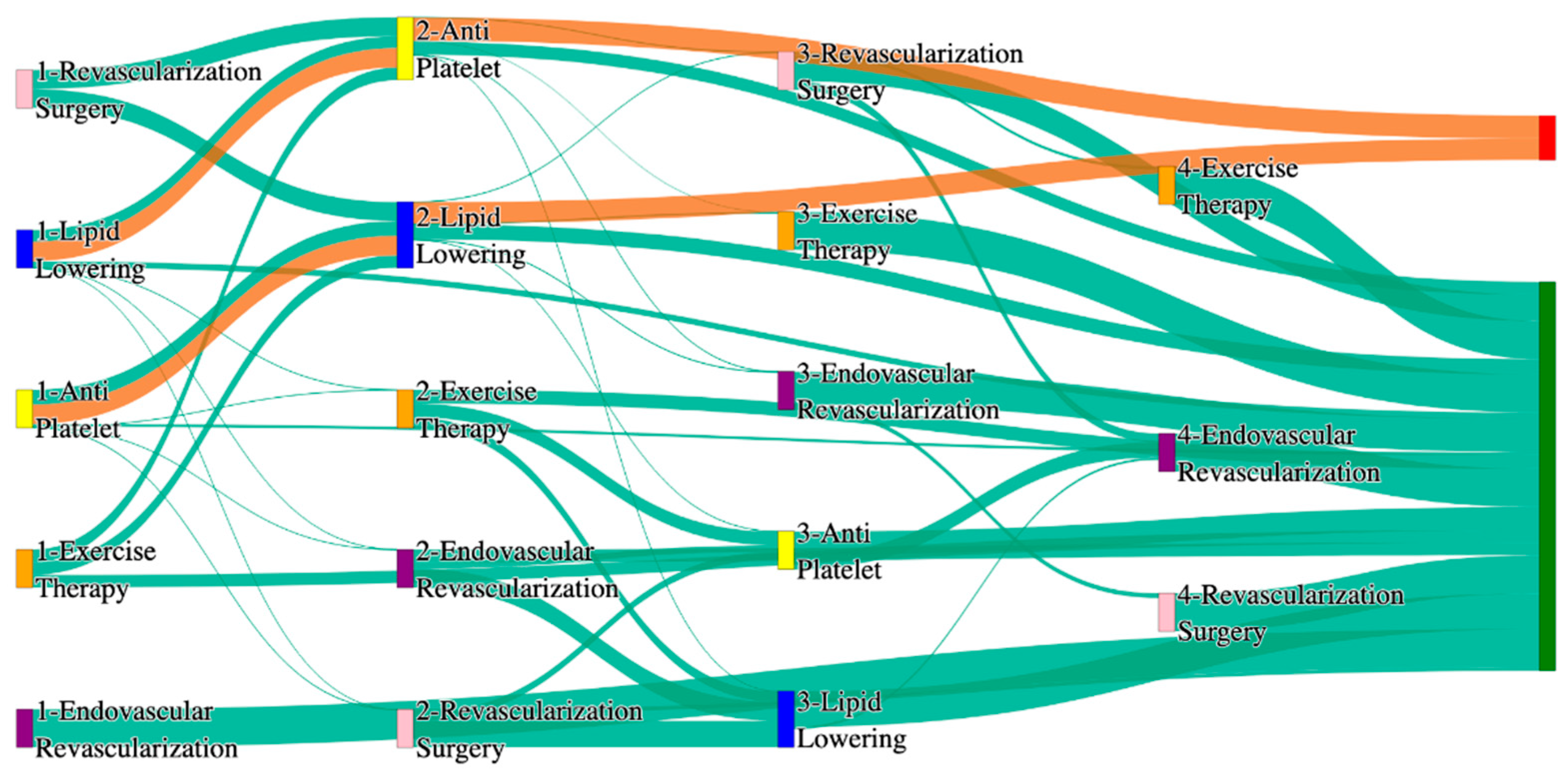 Biomedicines 13 00258 g031