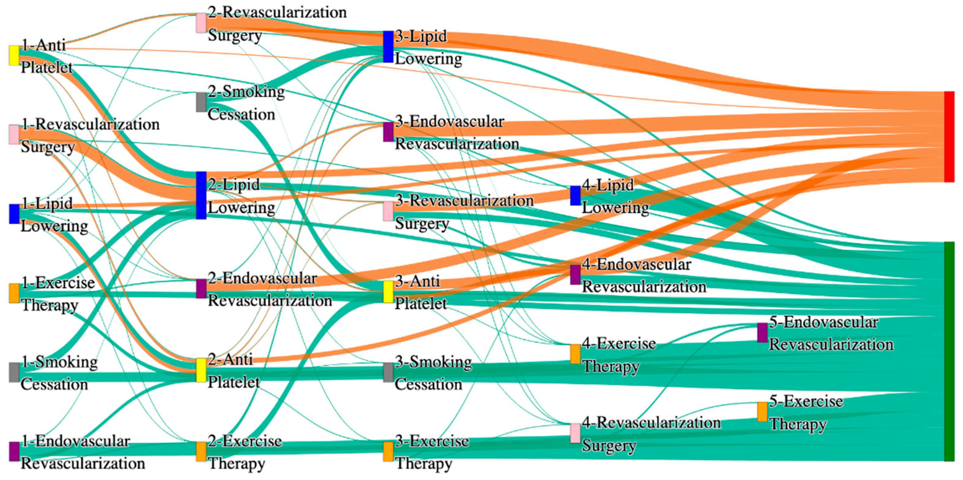 Biomedicines 13 00258 g033