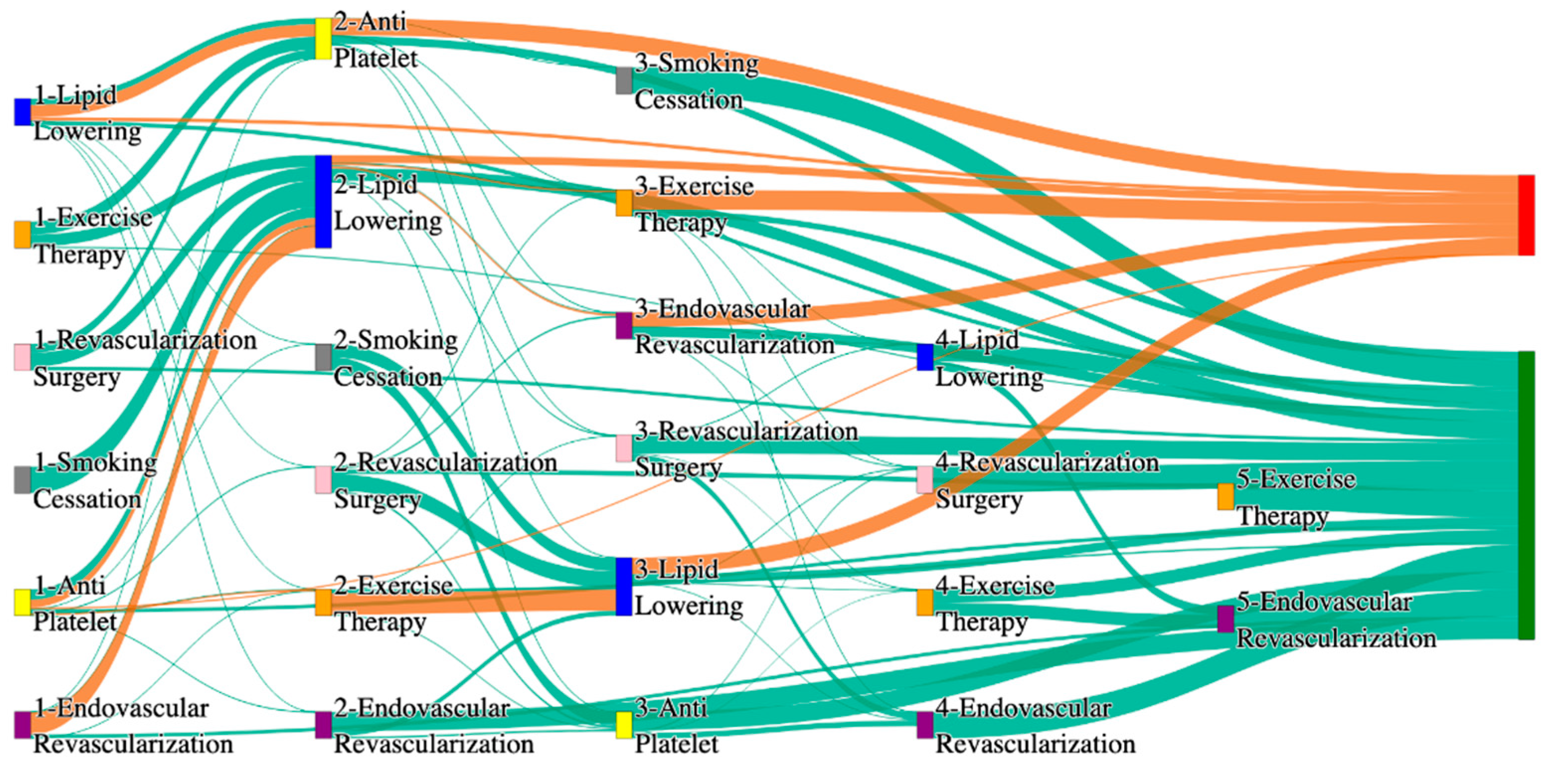 Biomedicines 13 00258 g035
