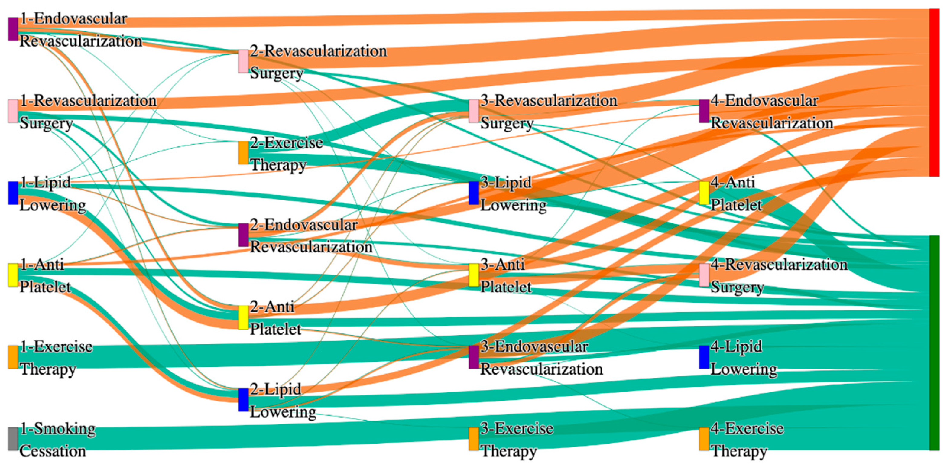 Biomedicines 13 00258 g036