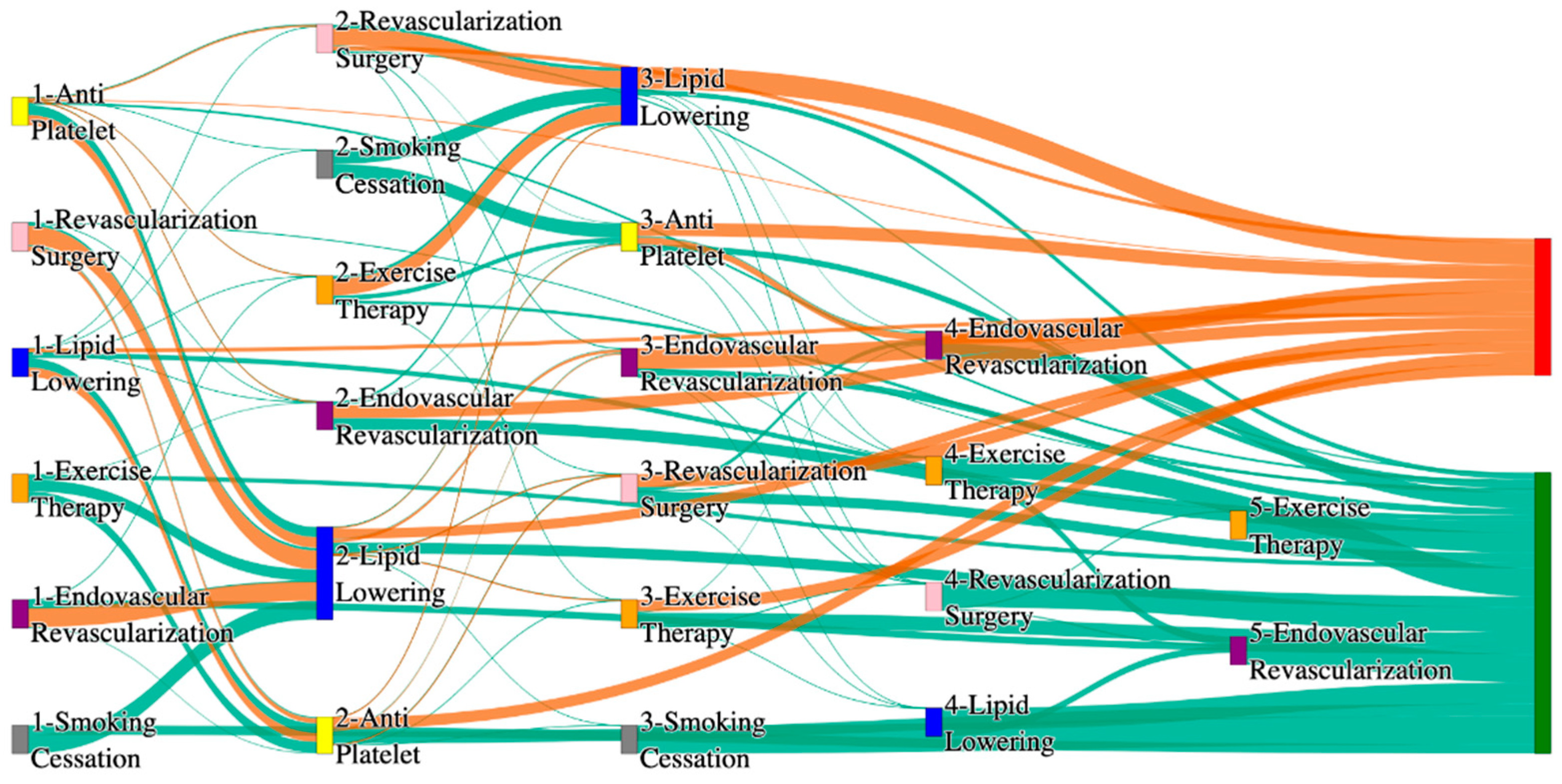 Biomedicines 13 00258 g037