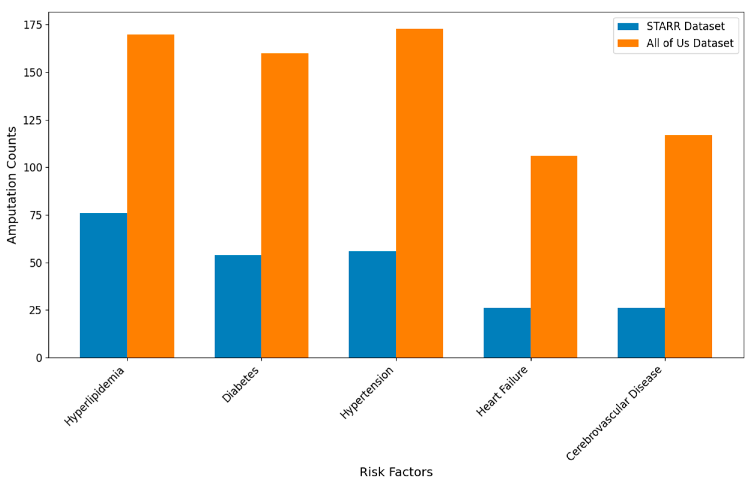 Biomedicines 13 00258 g039