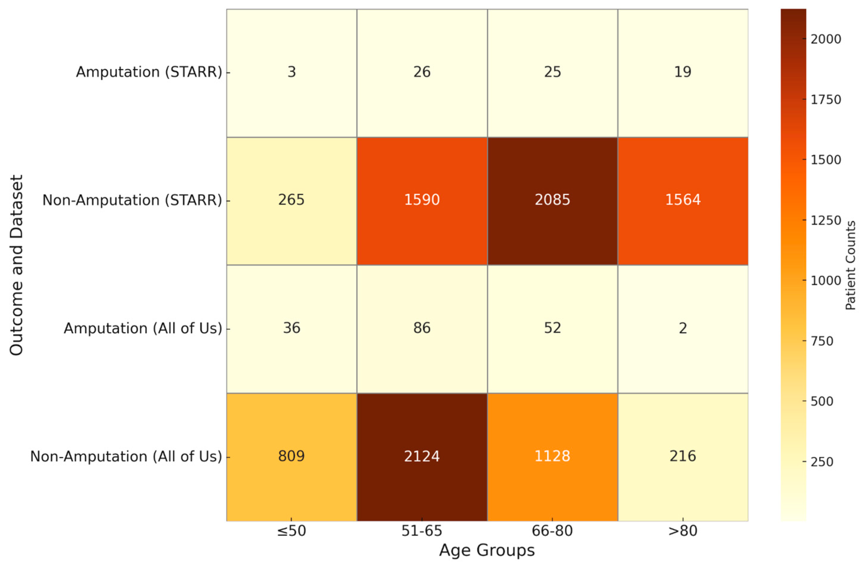 Biomedicines 13 00258 g041