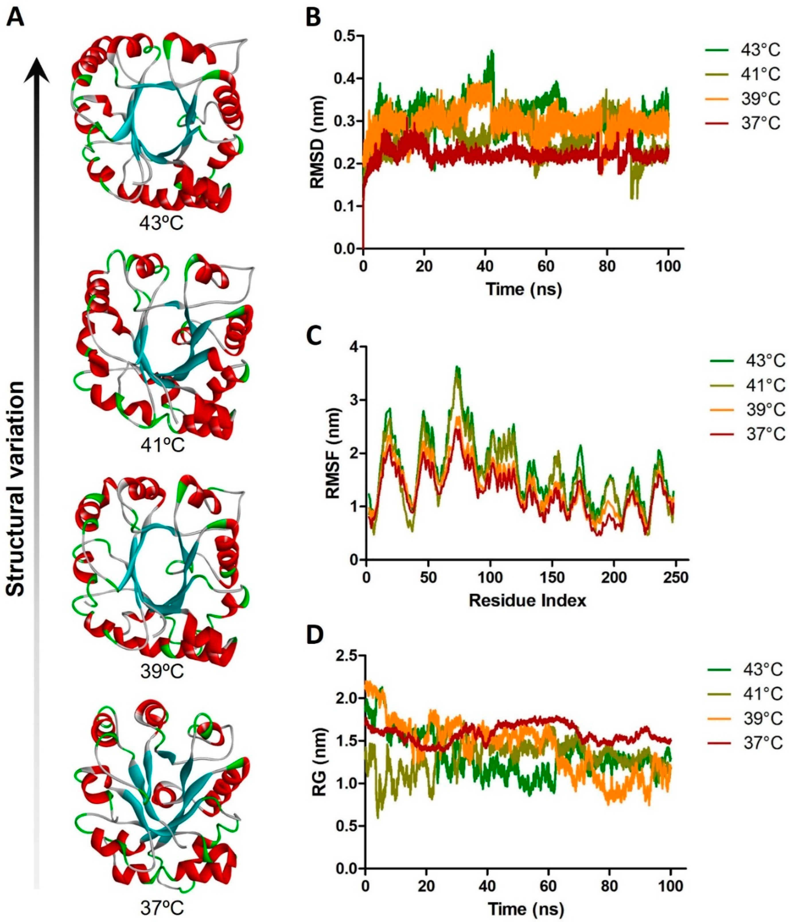 Biomedicines 13 00261 g004
