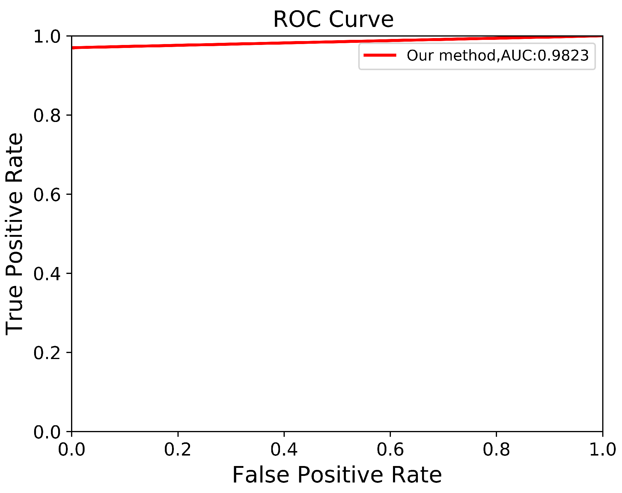 Biomedicines 13 00263 g012