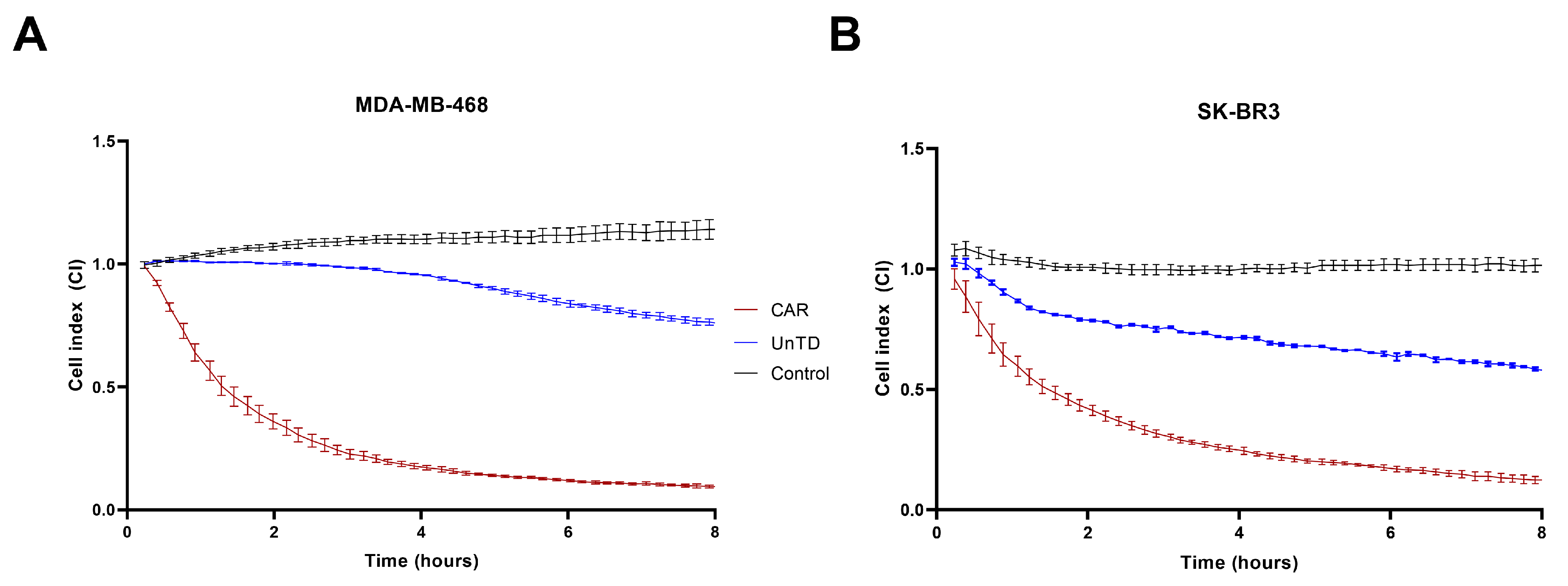 Biomedicines 13 00264 g012