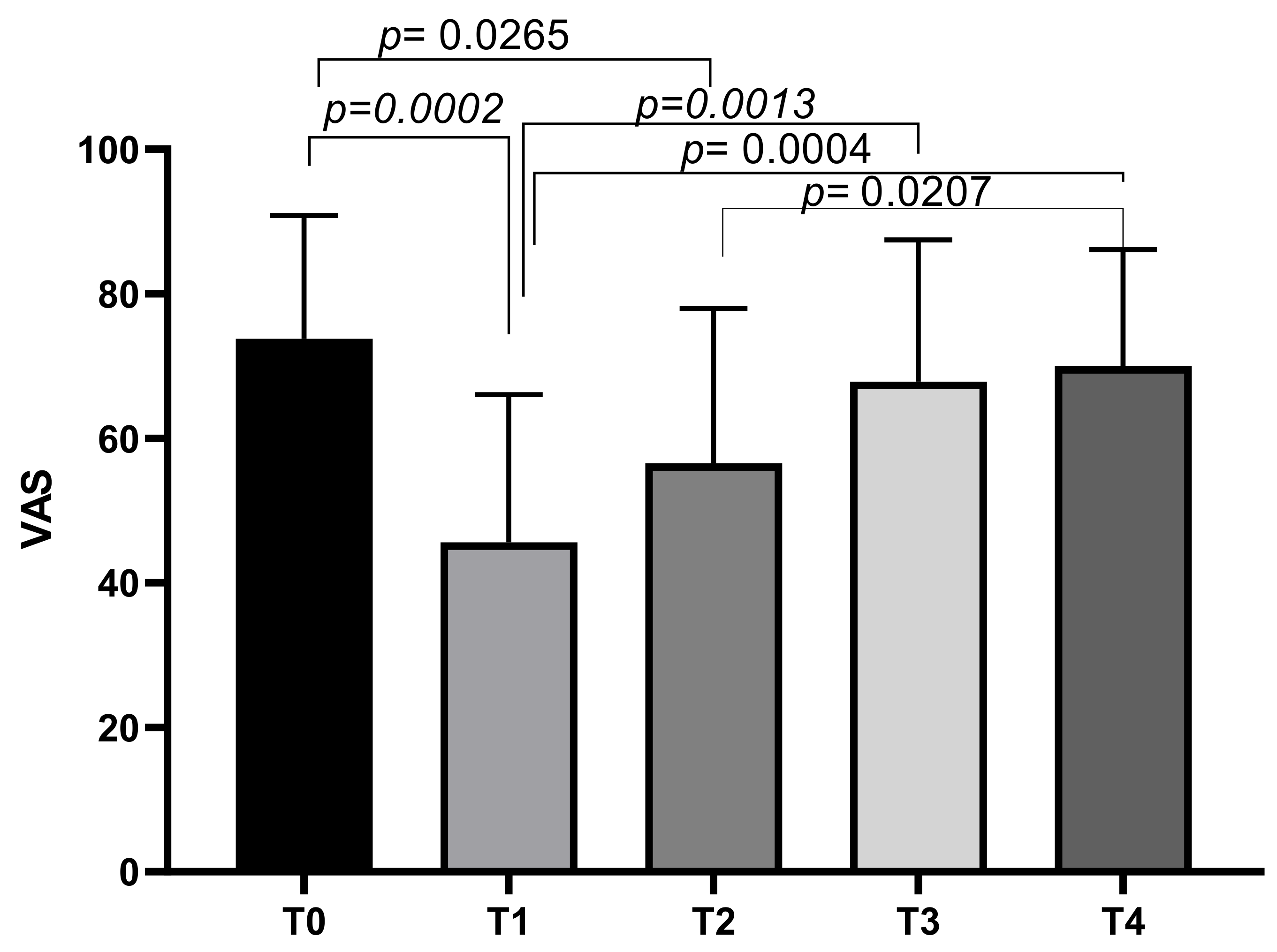 Biomedicines 13 00270 g001