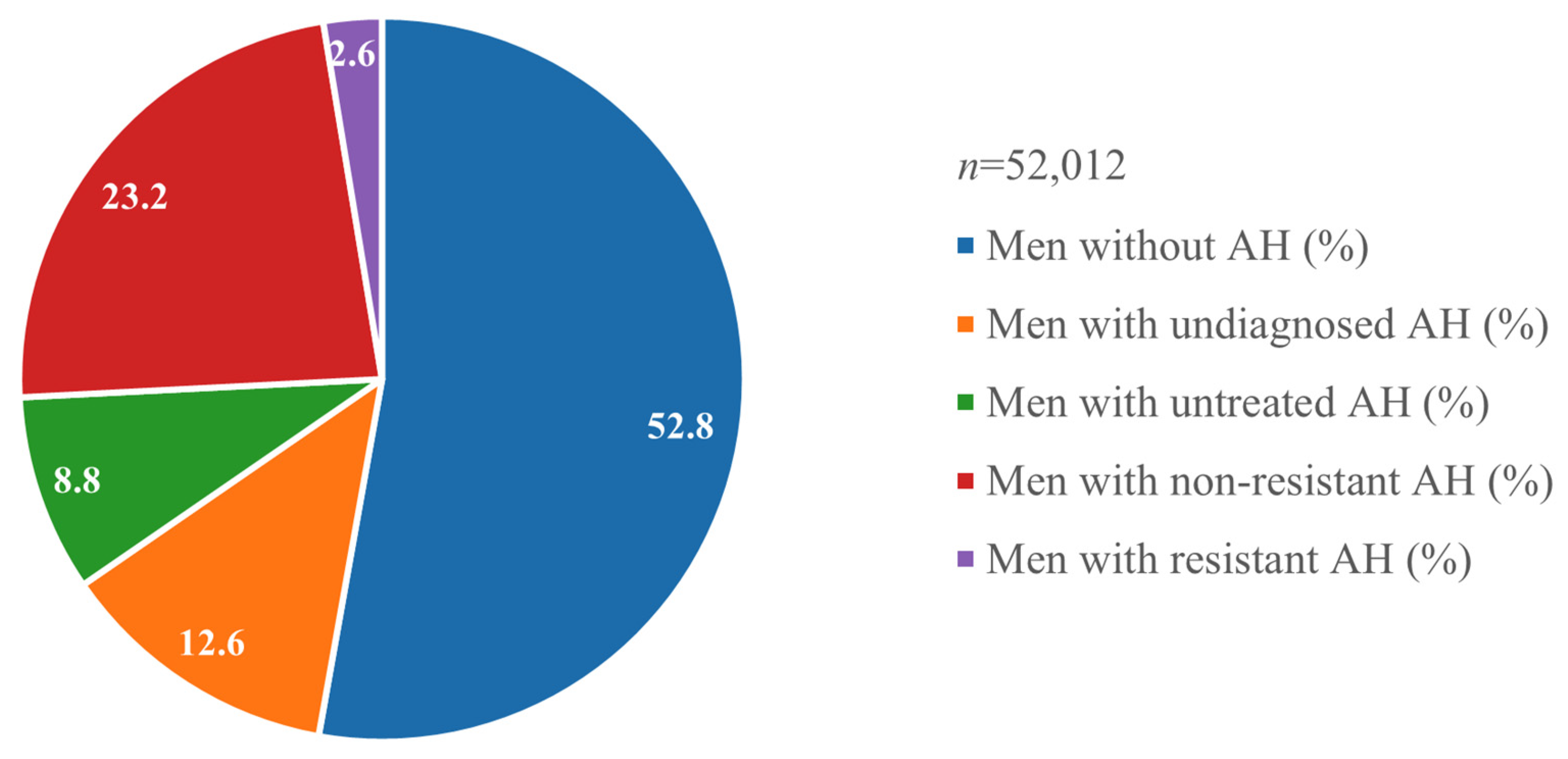 Biomedicines 13 00272 g001