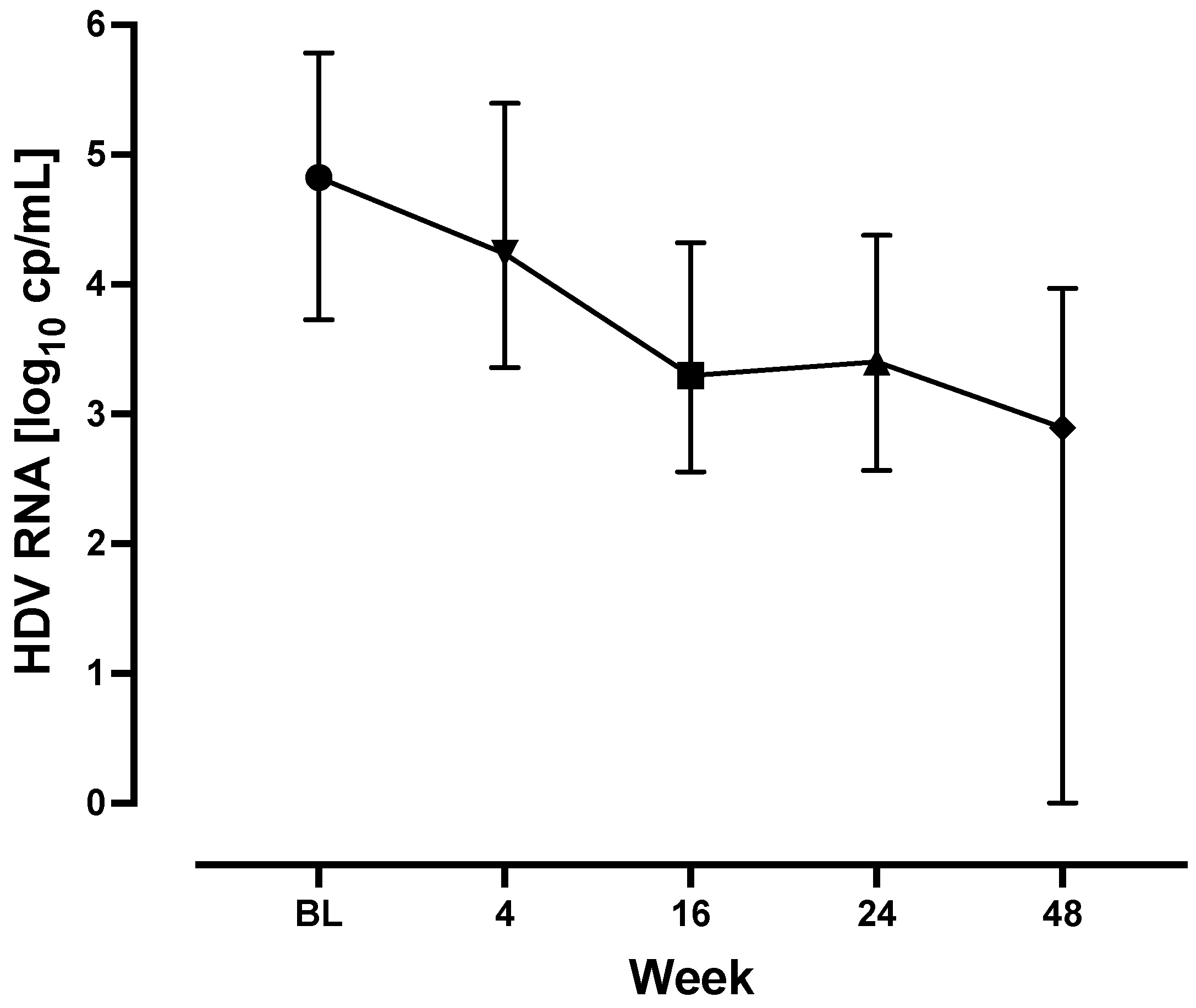 Biomedicines 13 00280 g001 Biomedicines 13 00280 g001