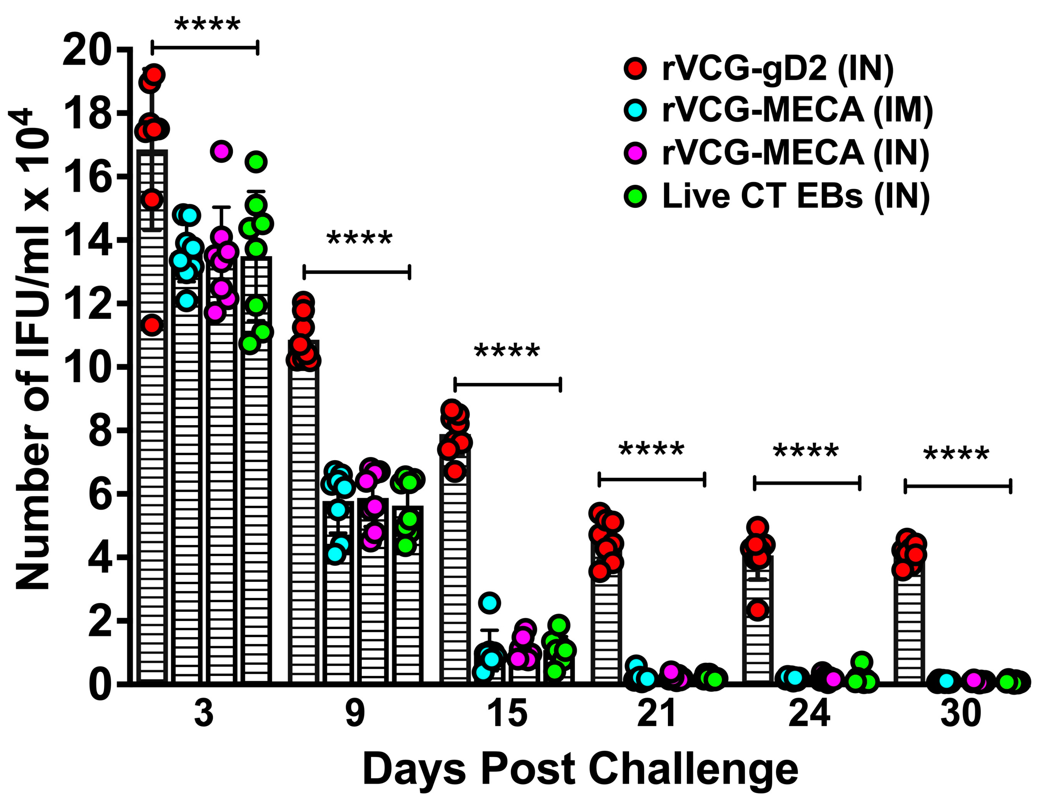 Biomedicines 13 00288 g008 Biomedicines 13 00288 g008