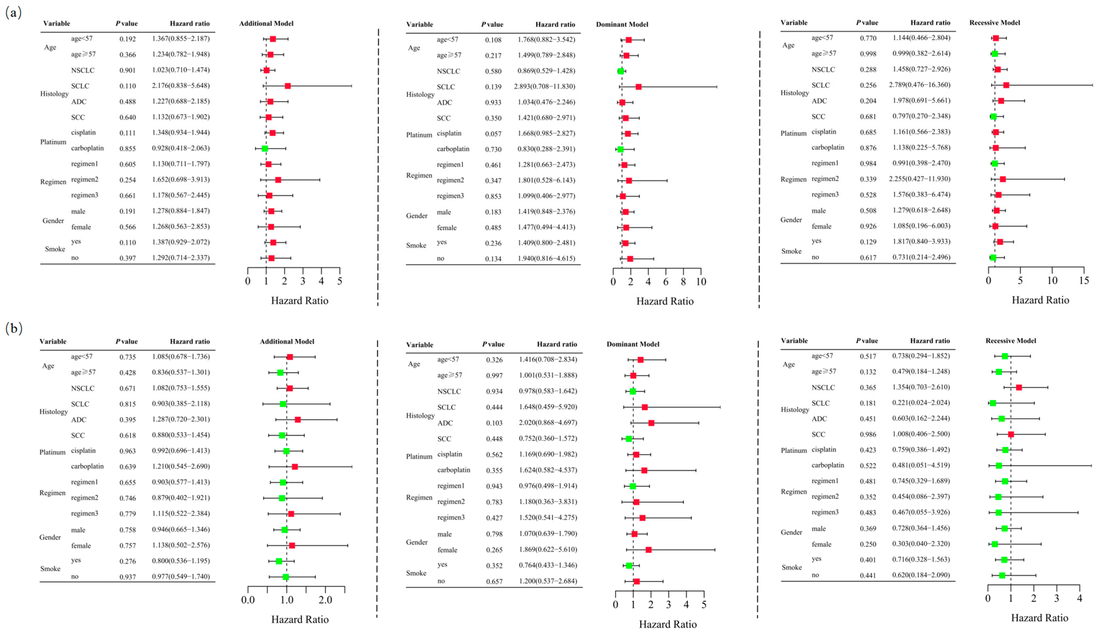 Biomedicines 13 00291 g004