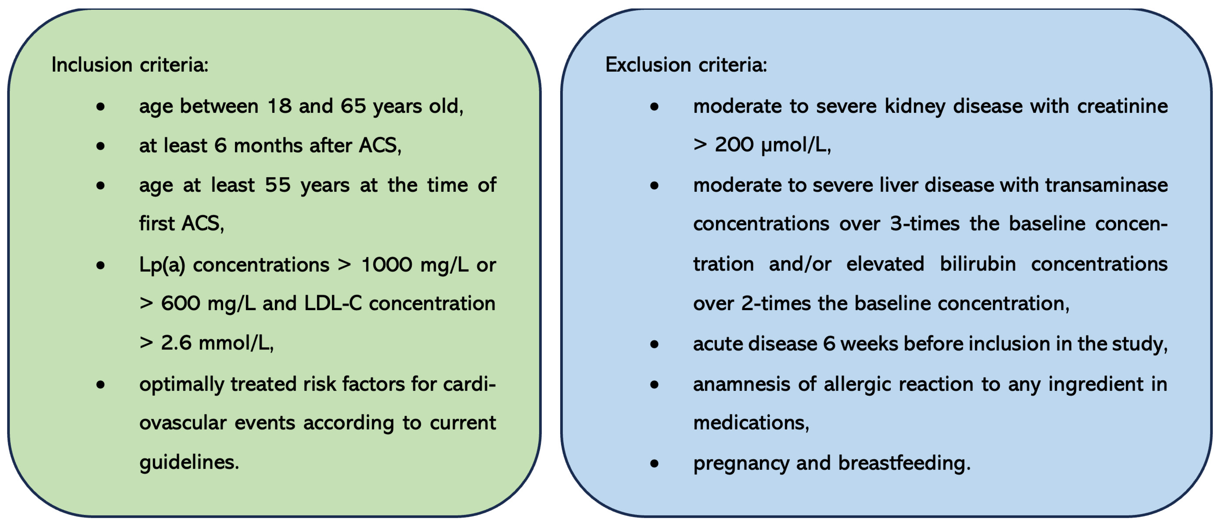 Biomedicines 13 00294 g002
