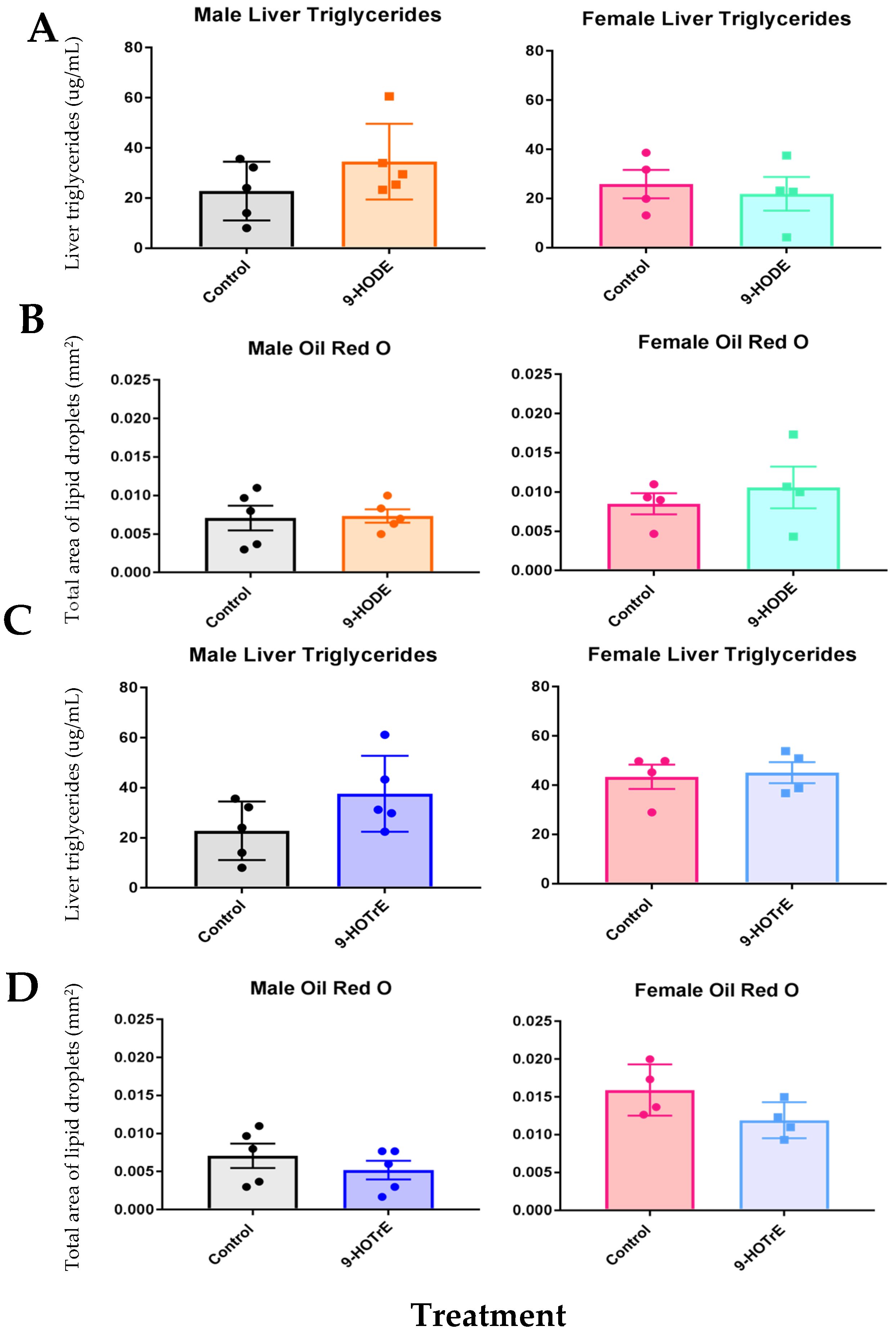 Biomedicines 13 00295 g001 Biomedicines 13 00295 g001