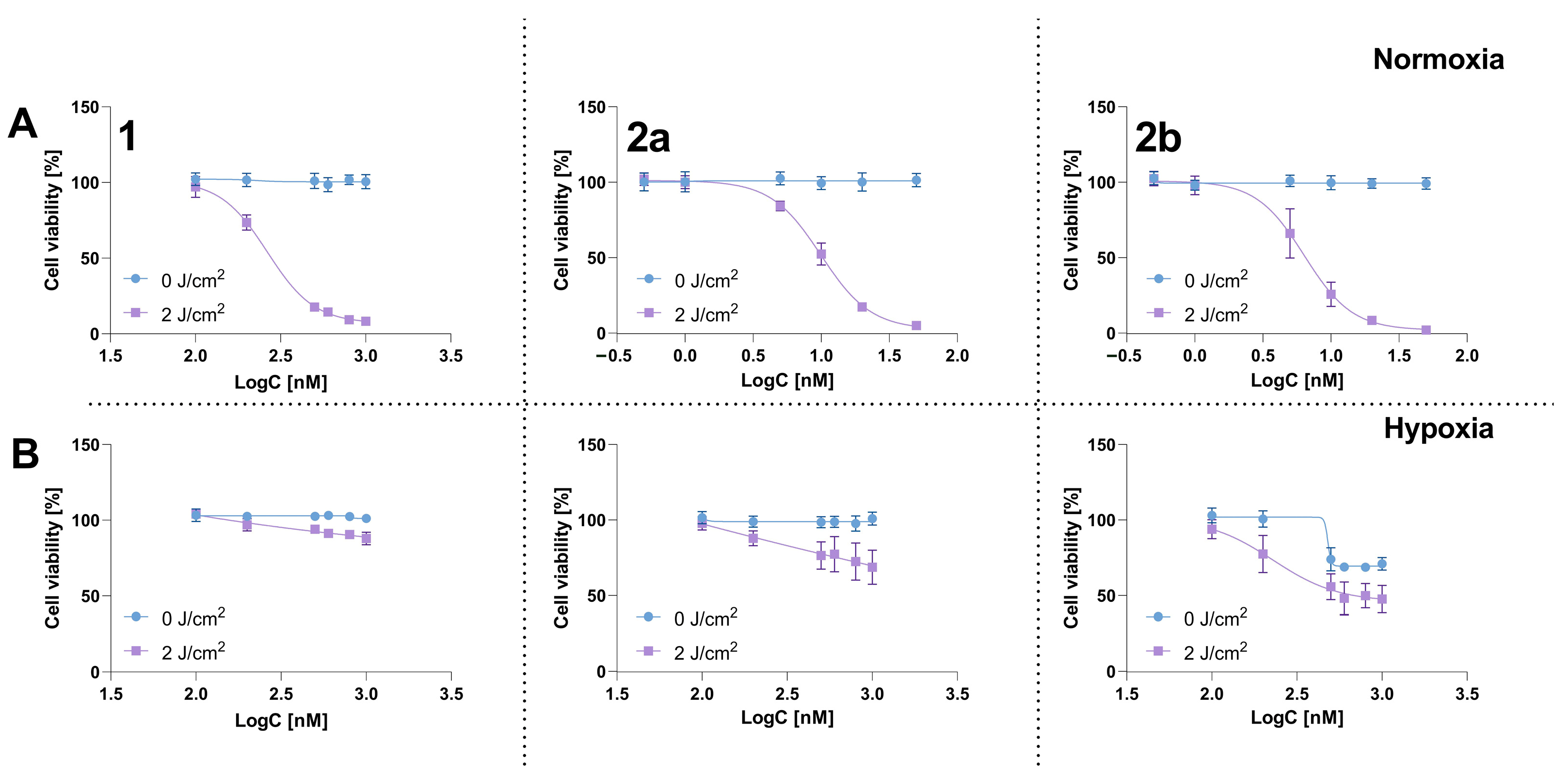 Biomedicines 13 00297 g005