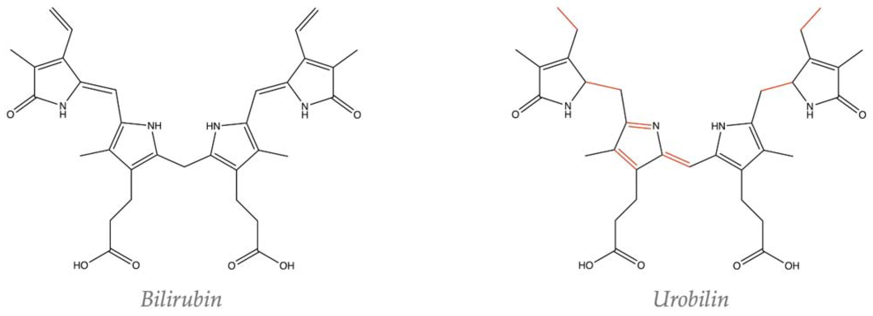 Biomedicines 13 00302 g001 Biomedicines 13 00302 g001