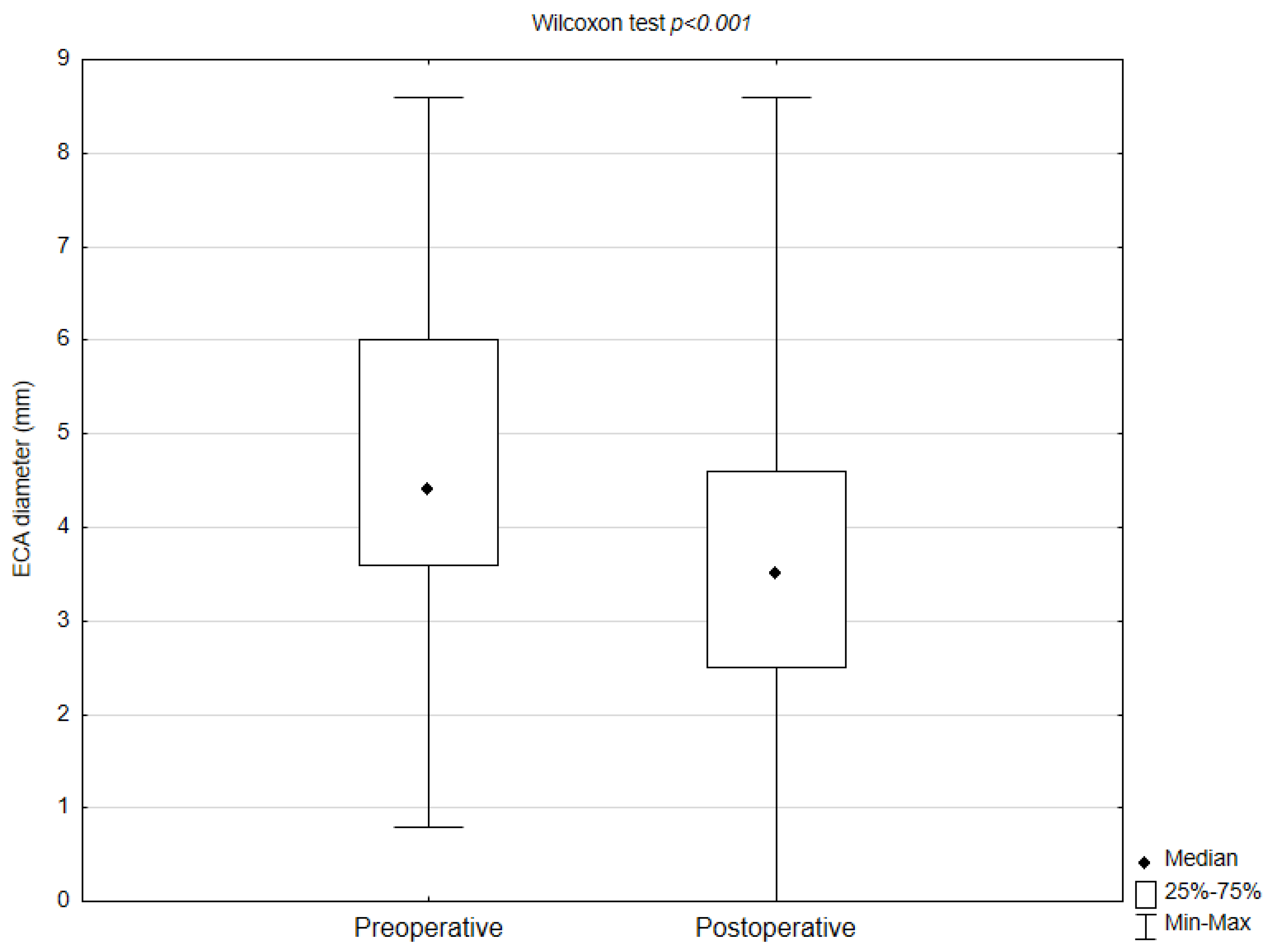 Biomedicines 13 00303 g002 Biomedicines 13 00303 g002