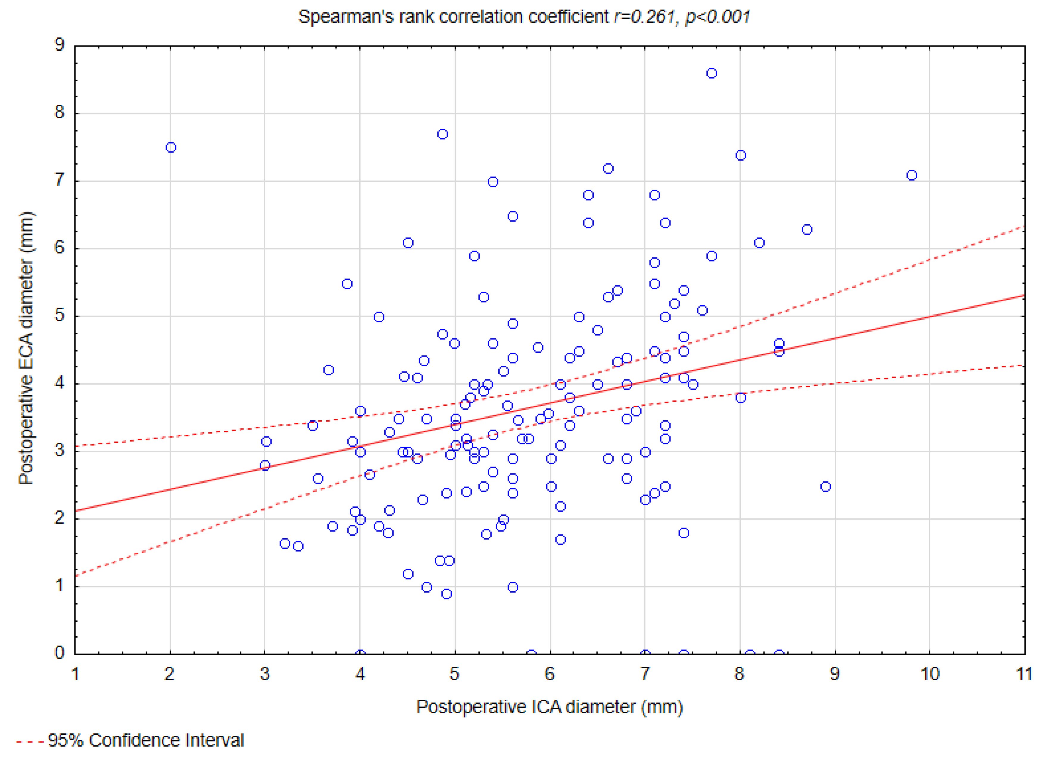 Biomedicines 13 00303 g005 Biomedicines 13 00303 g005