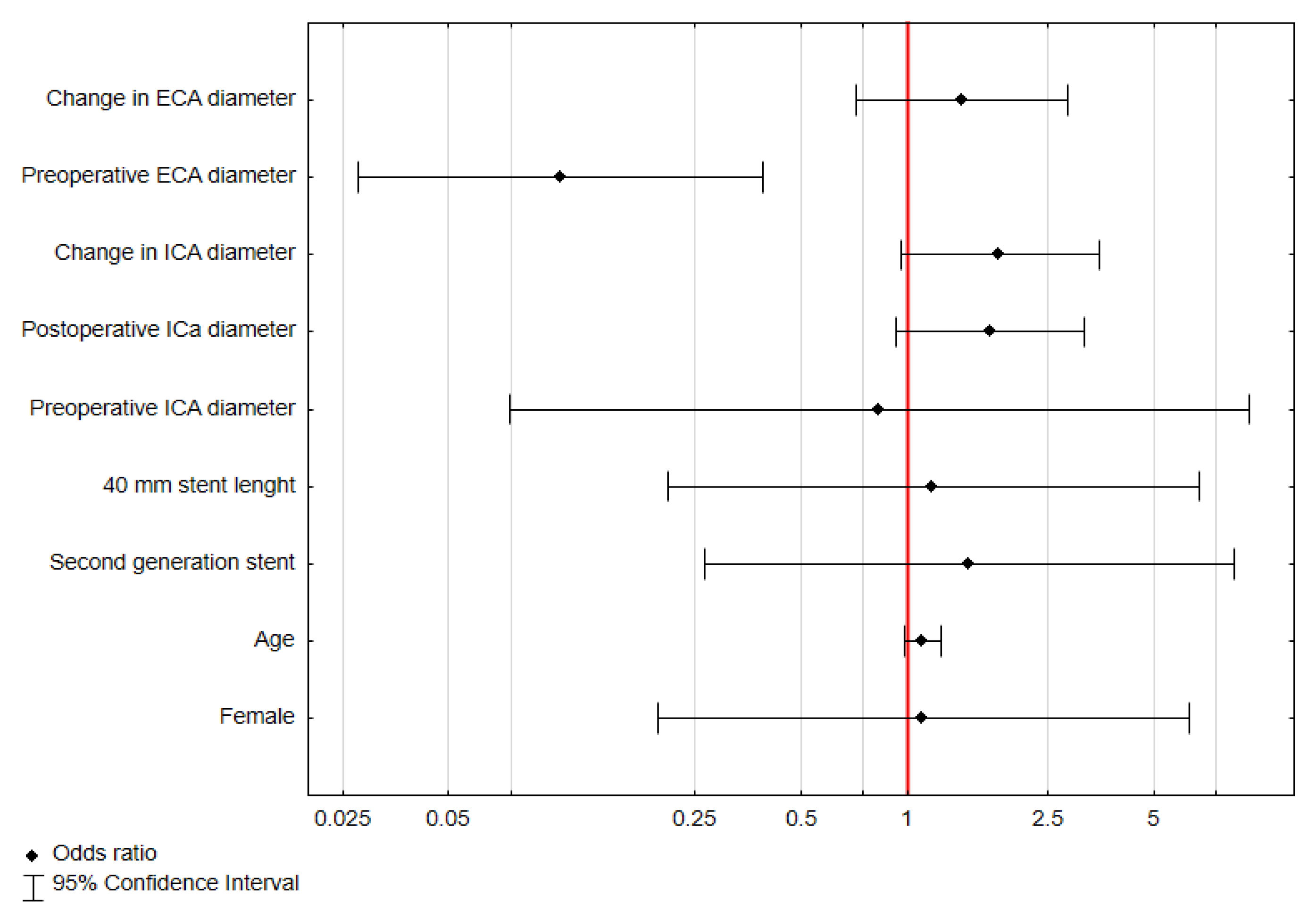 Biomedicines 13 00303 g008 Biomedicines 13 00303 g008