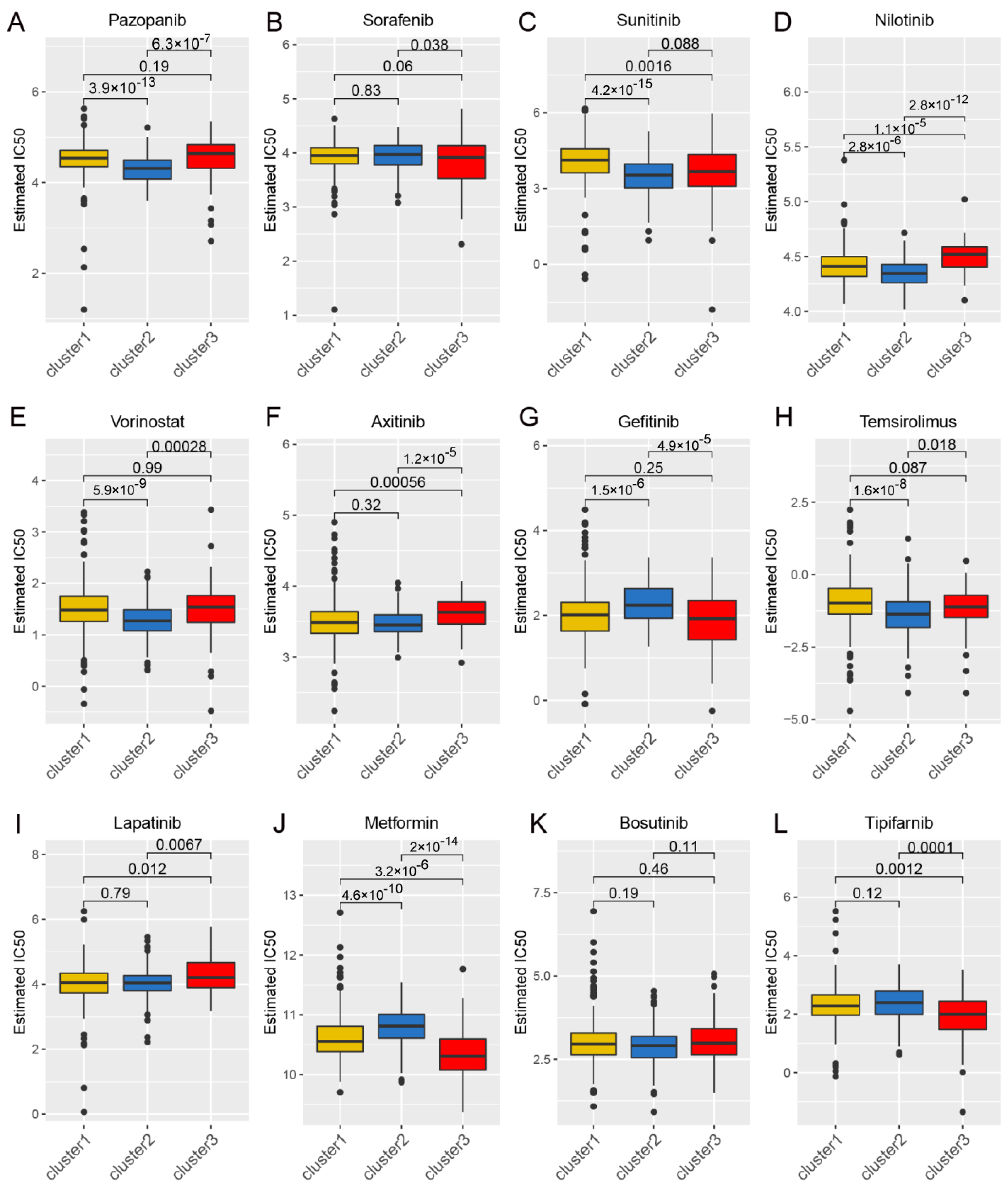 Biomedicines 13 00304 g003