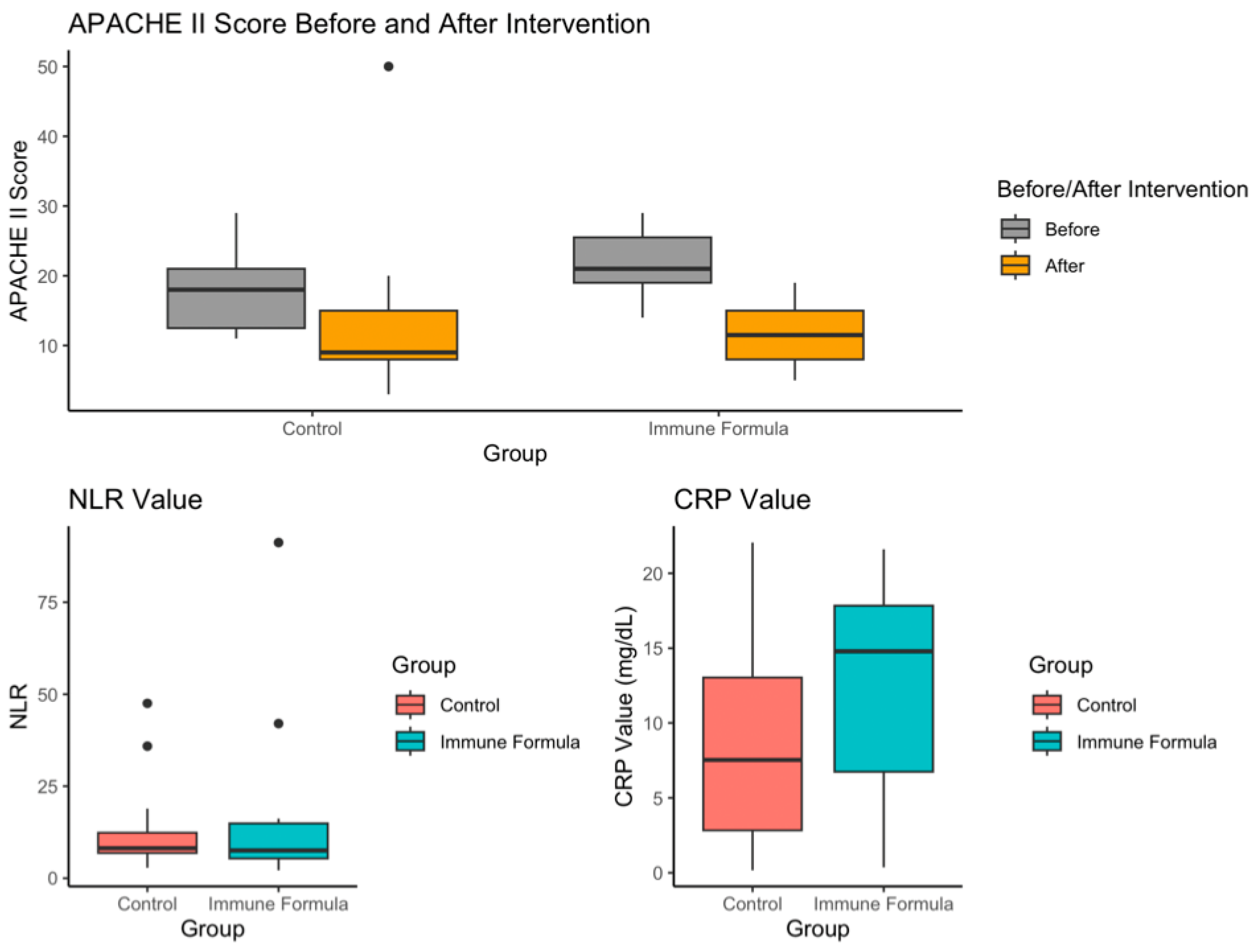 Biomedicines 13 00309 g002