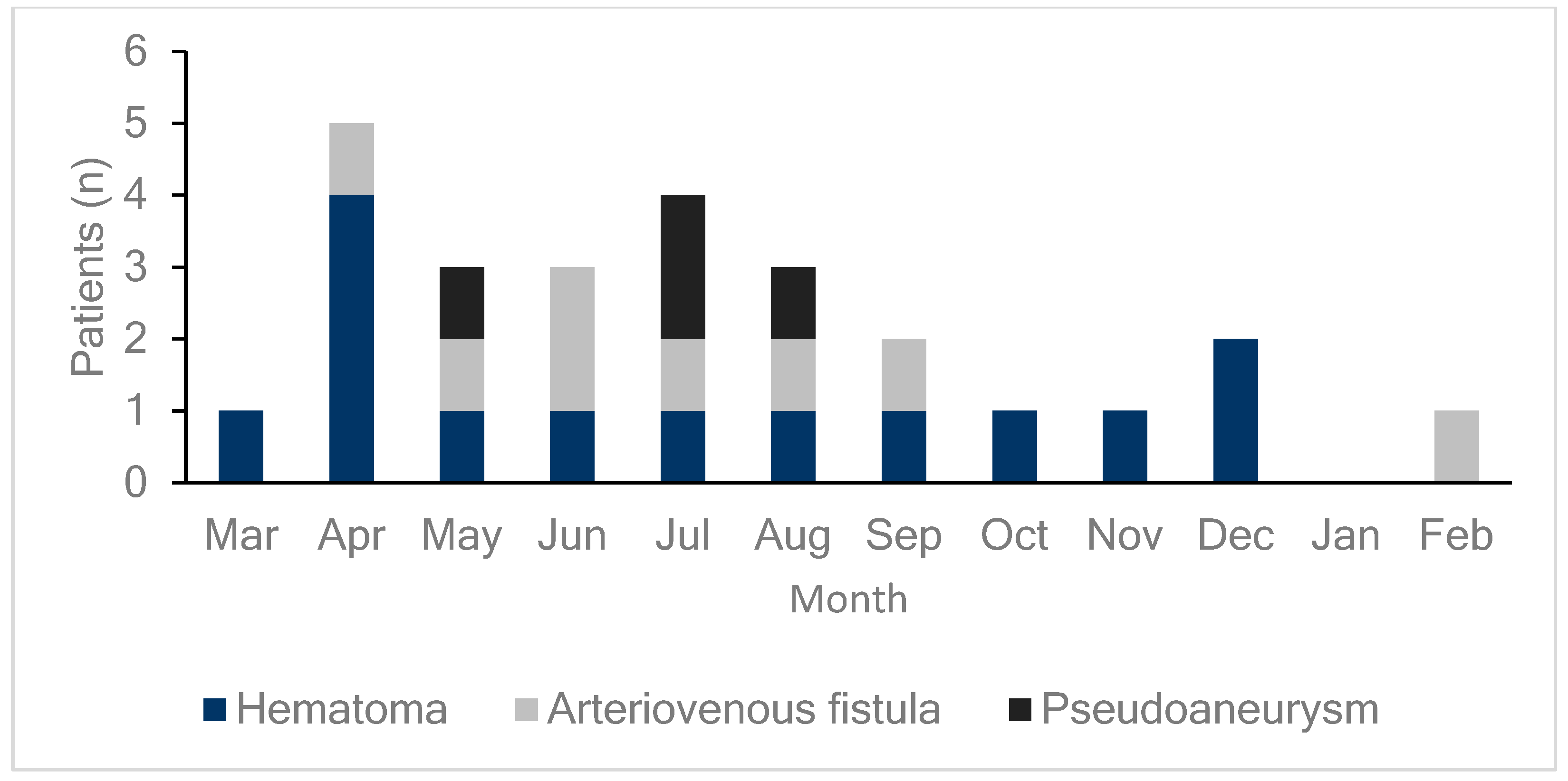 Biomedicines 13 00314 g002