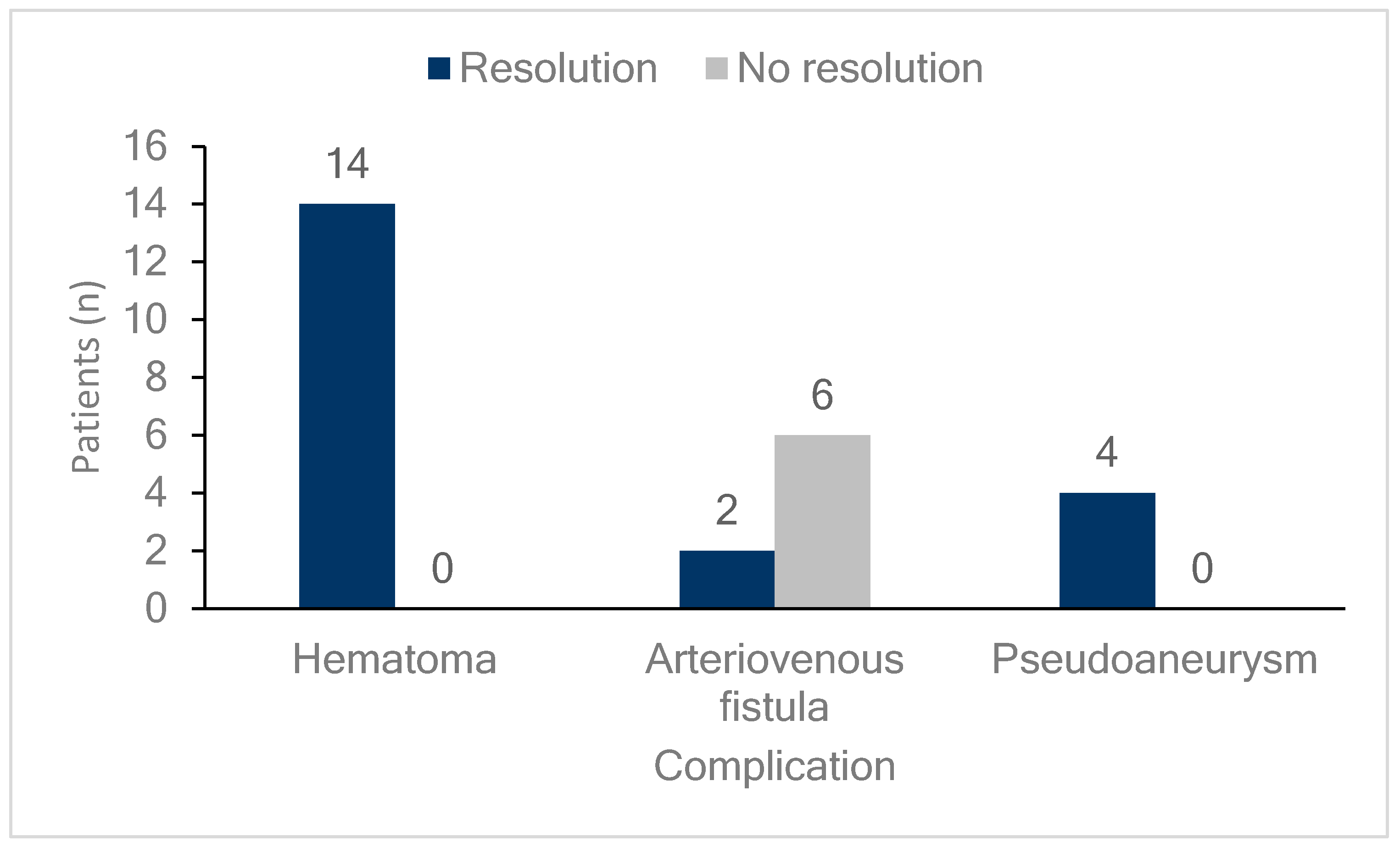Biomedicines 13 00314 g003