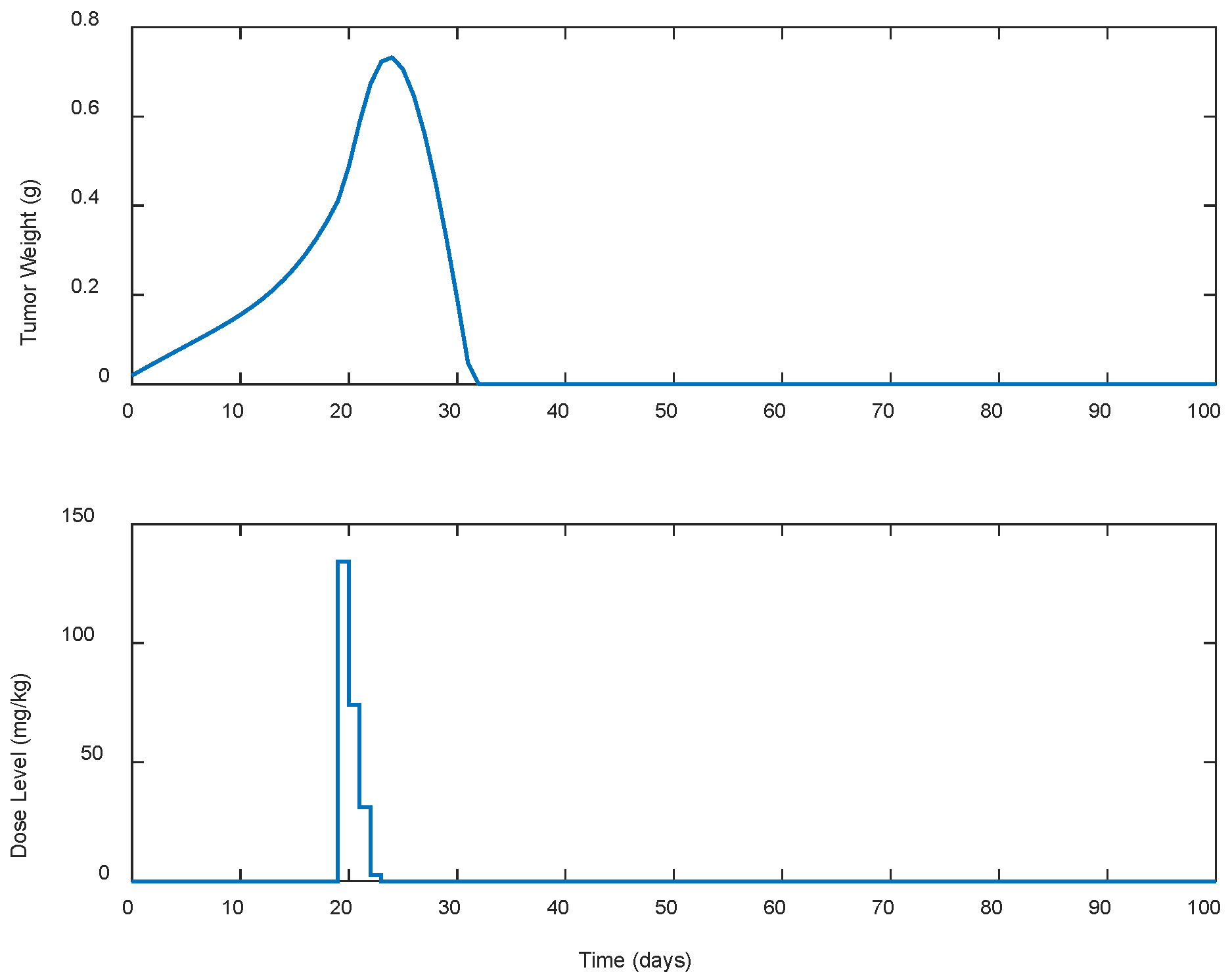 Biomedicines 13 00315 g001